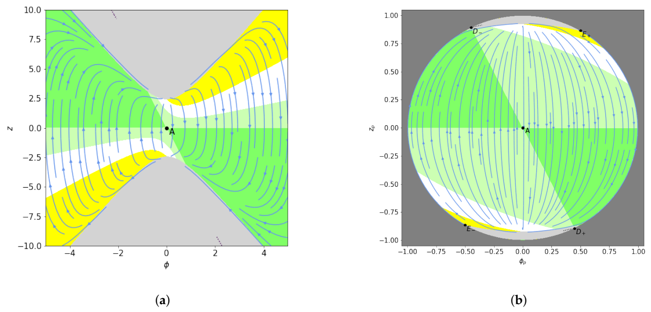 Universe 07 00179 g002