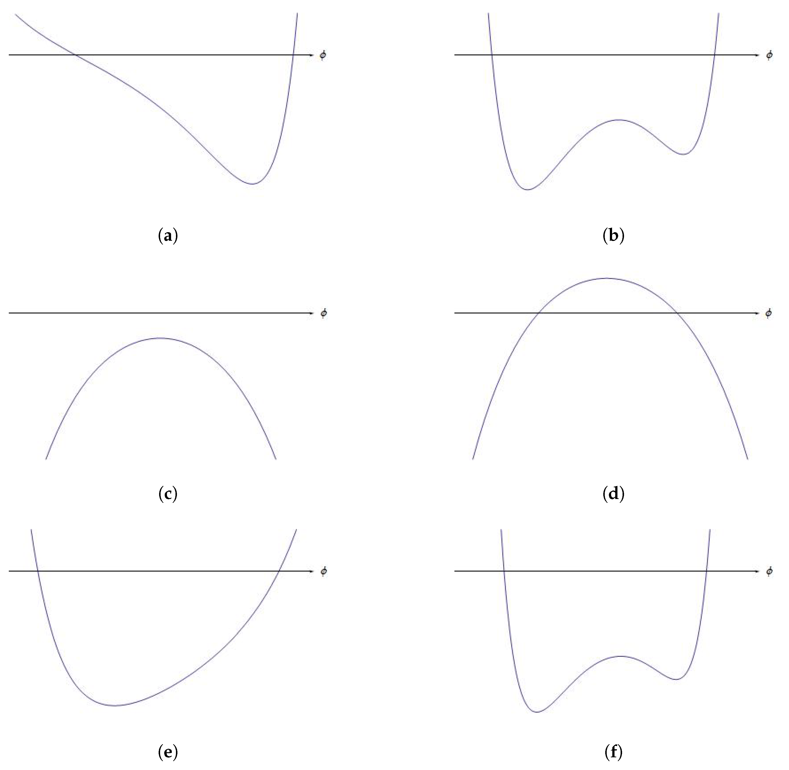 Universe 07 00187 g001