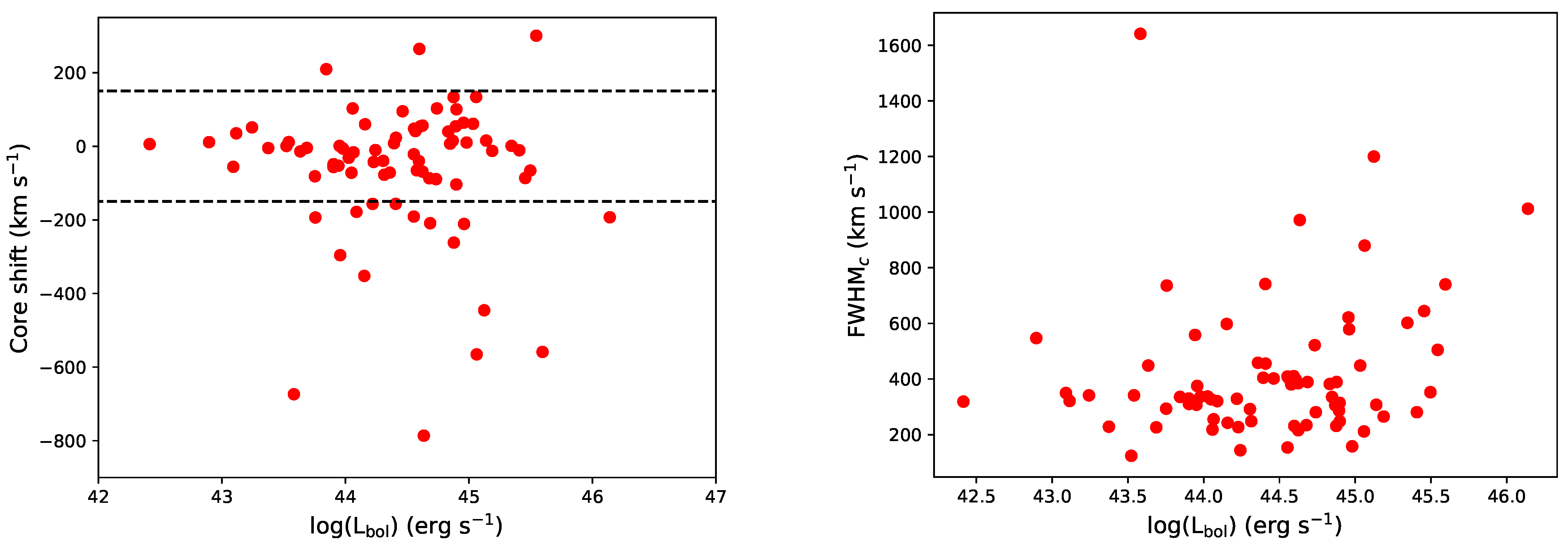 Universe 07 00188 g002