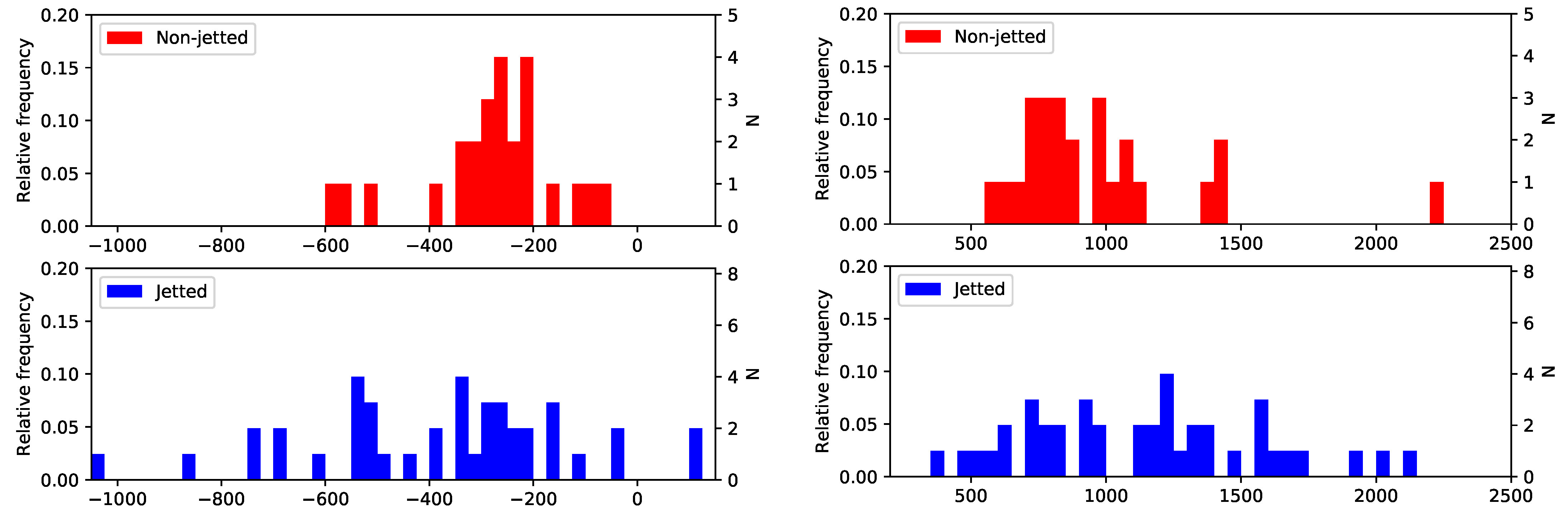 Universe 07 00188 g005