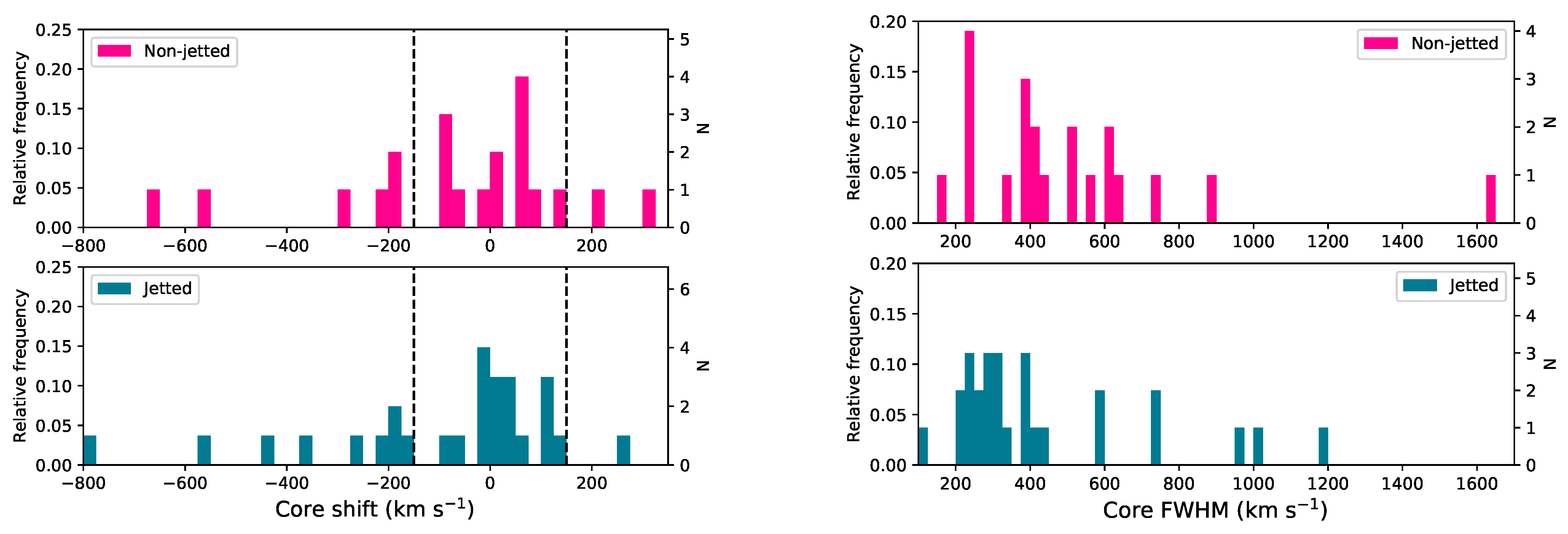 Universe 07 00188 g009