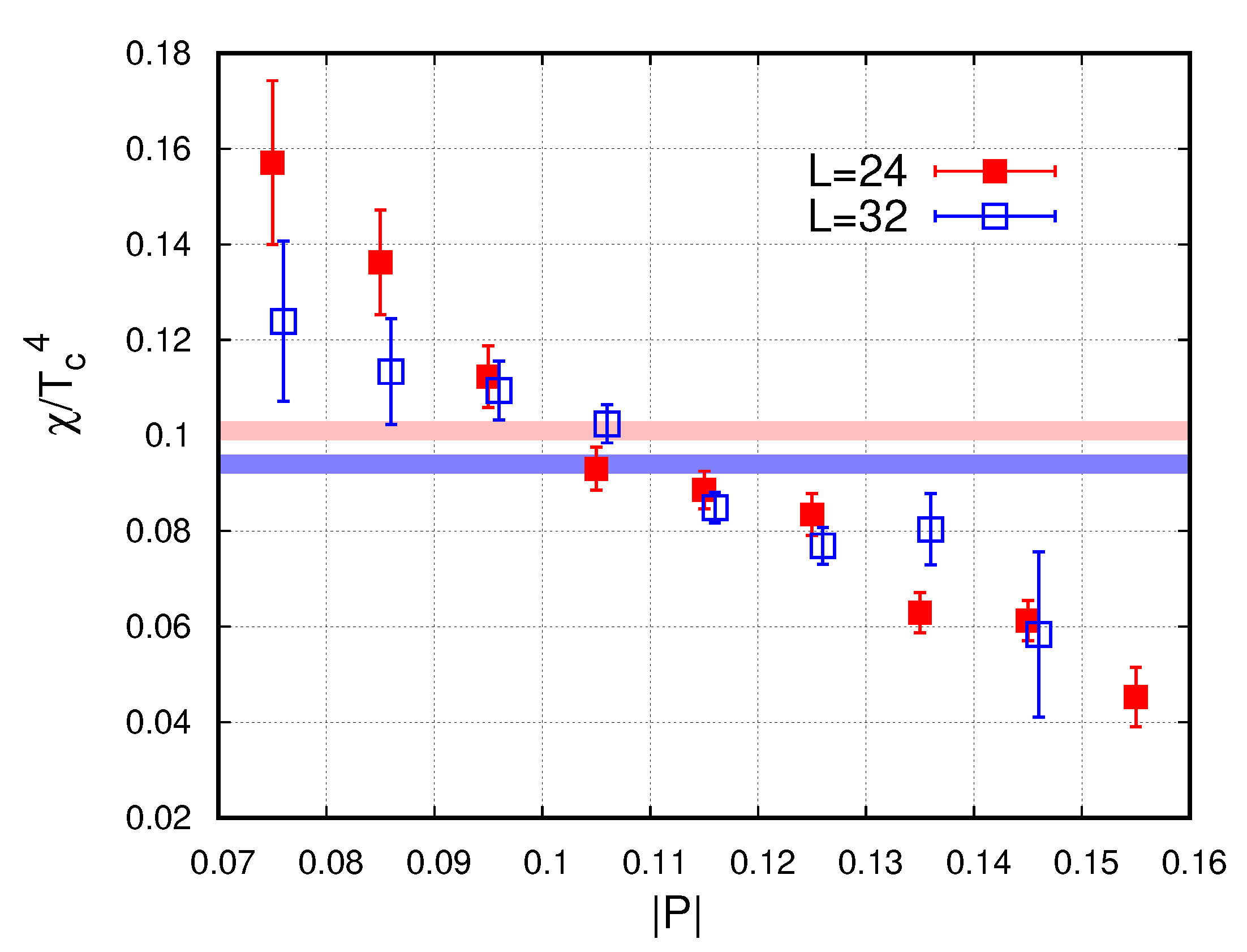 Universe 07 00194 g002 Universe 07 00194 g002