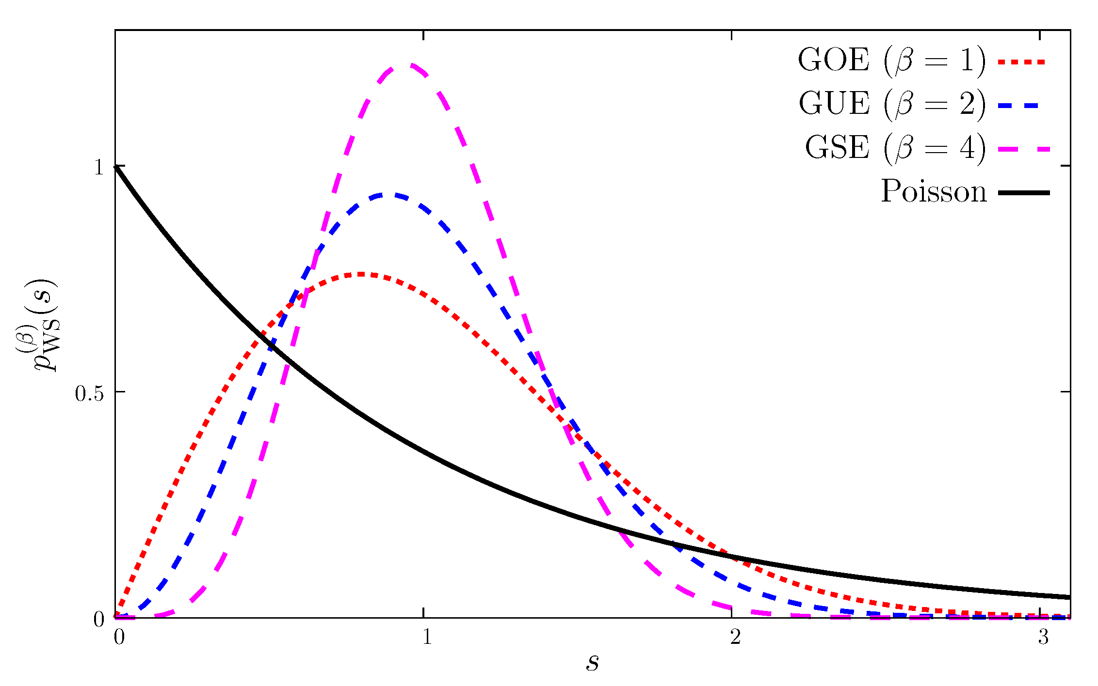 Universe 07 00194 g005 Universe 07 00194 g005