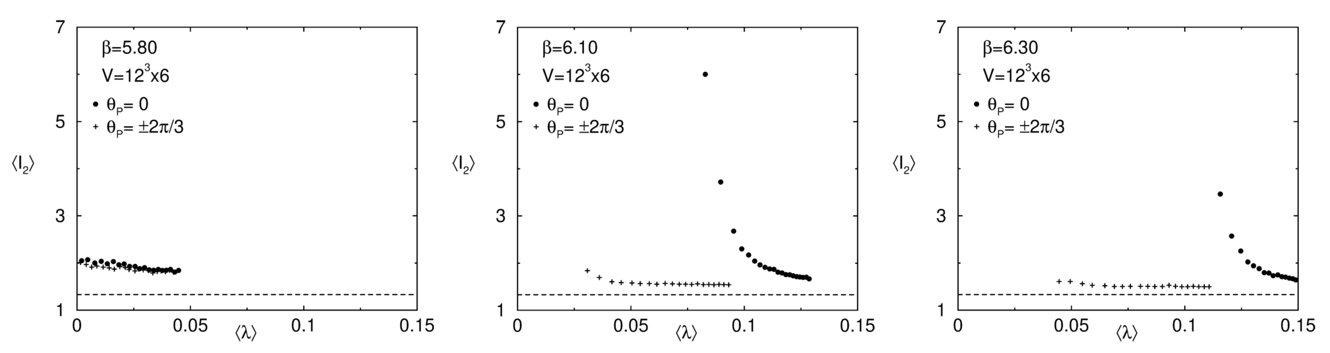 Universe 07 00194 g006 Universe 07 00194 g006