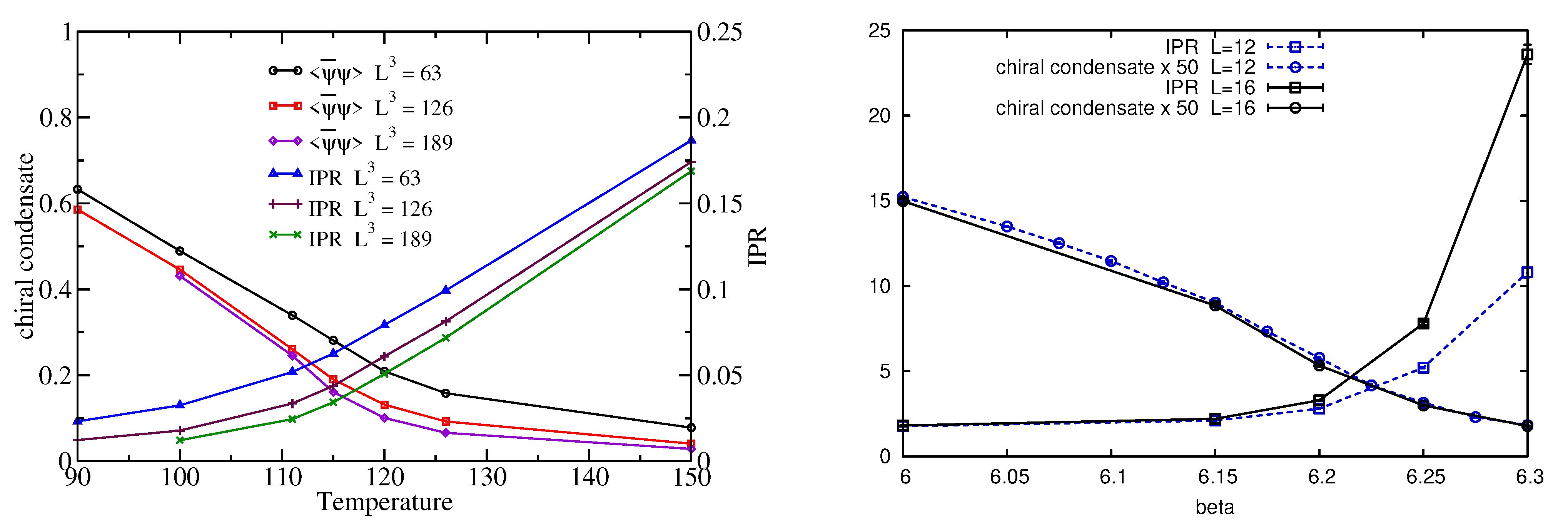 Universe 07 00194 g007 Universe 07 00194 g007
