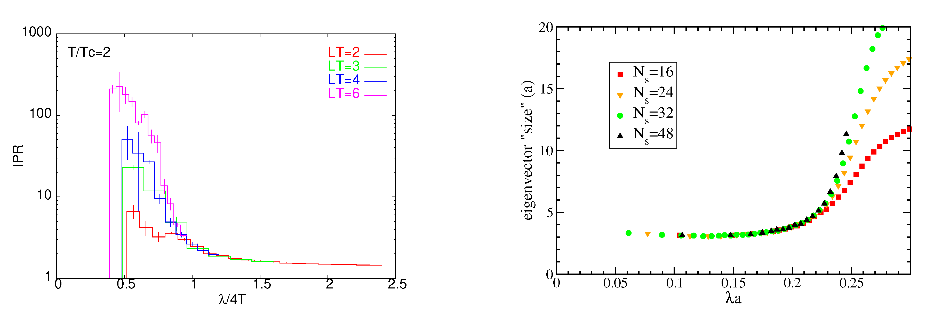 Universe 07 00194 g008 Universe 07 00194 g008