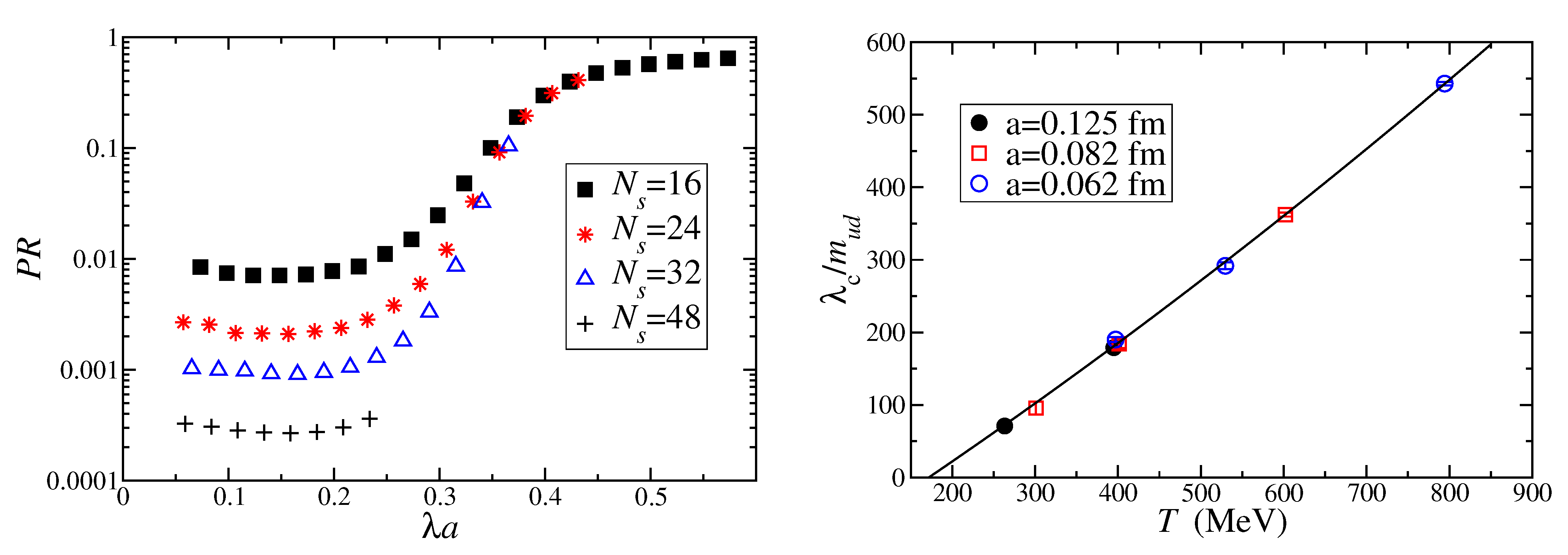 Universe 07 00194 g009 Universe 07 00194 g009