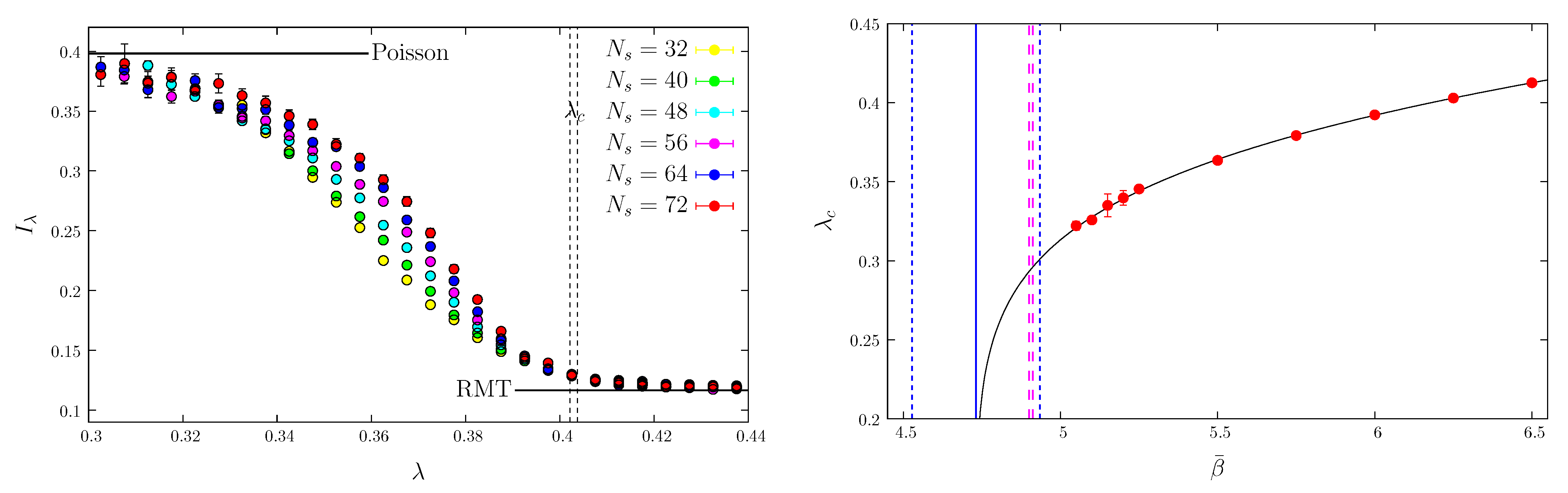 Universe 07 00194 g016 Universe 07 00194 g016