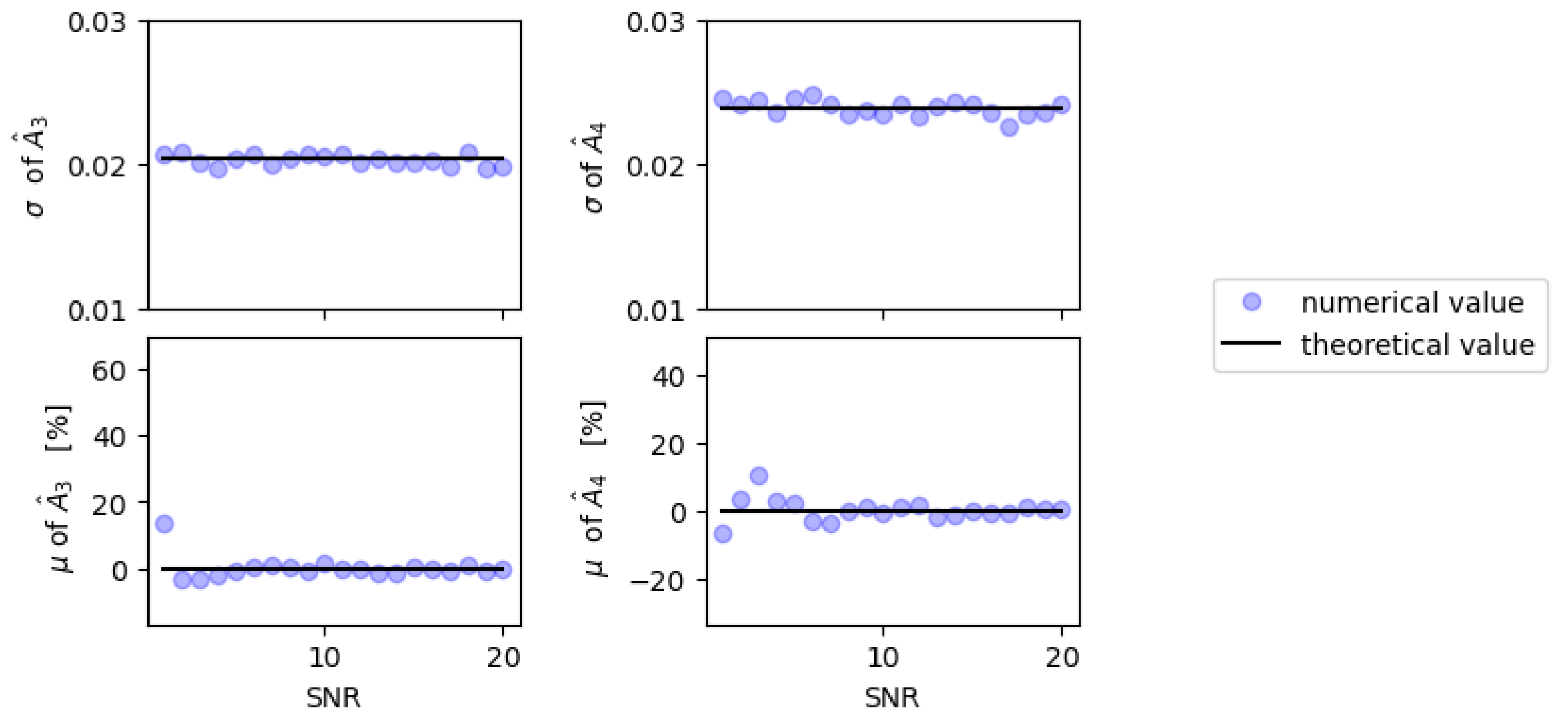 Universe 07 00235 g004