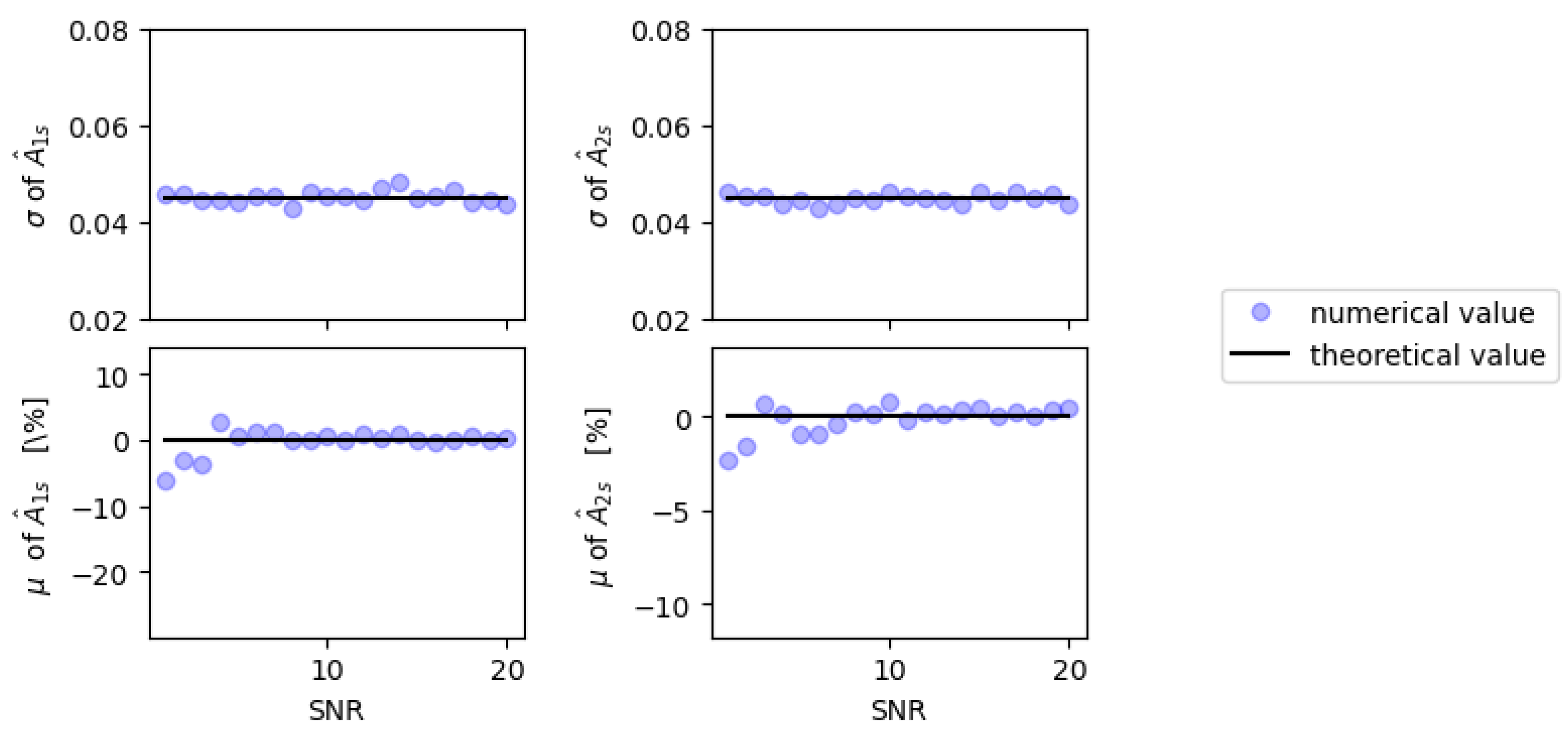 Universe 07 00235 g005