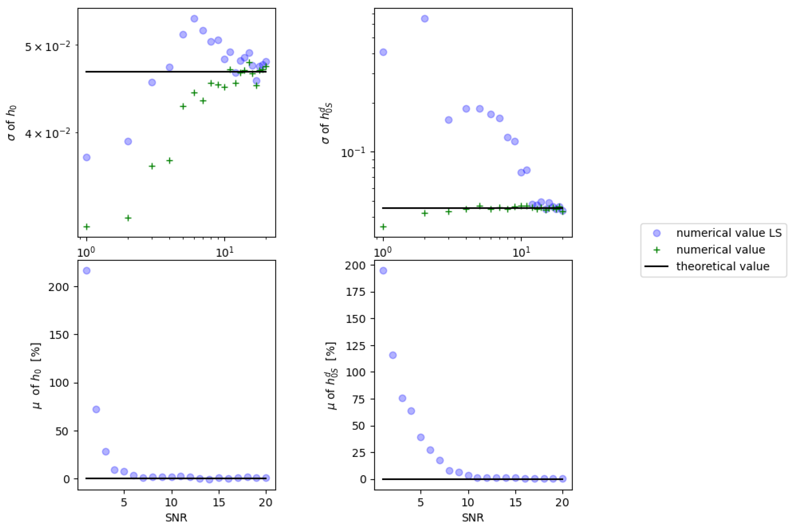 Universe 07 00235 g006