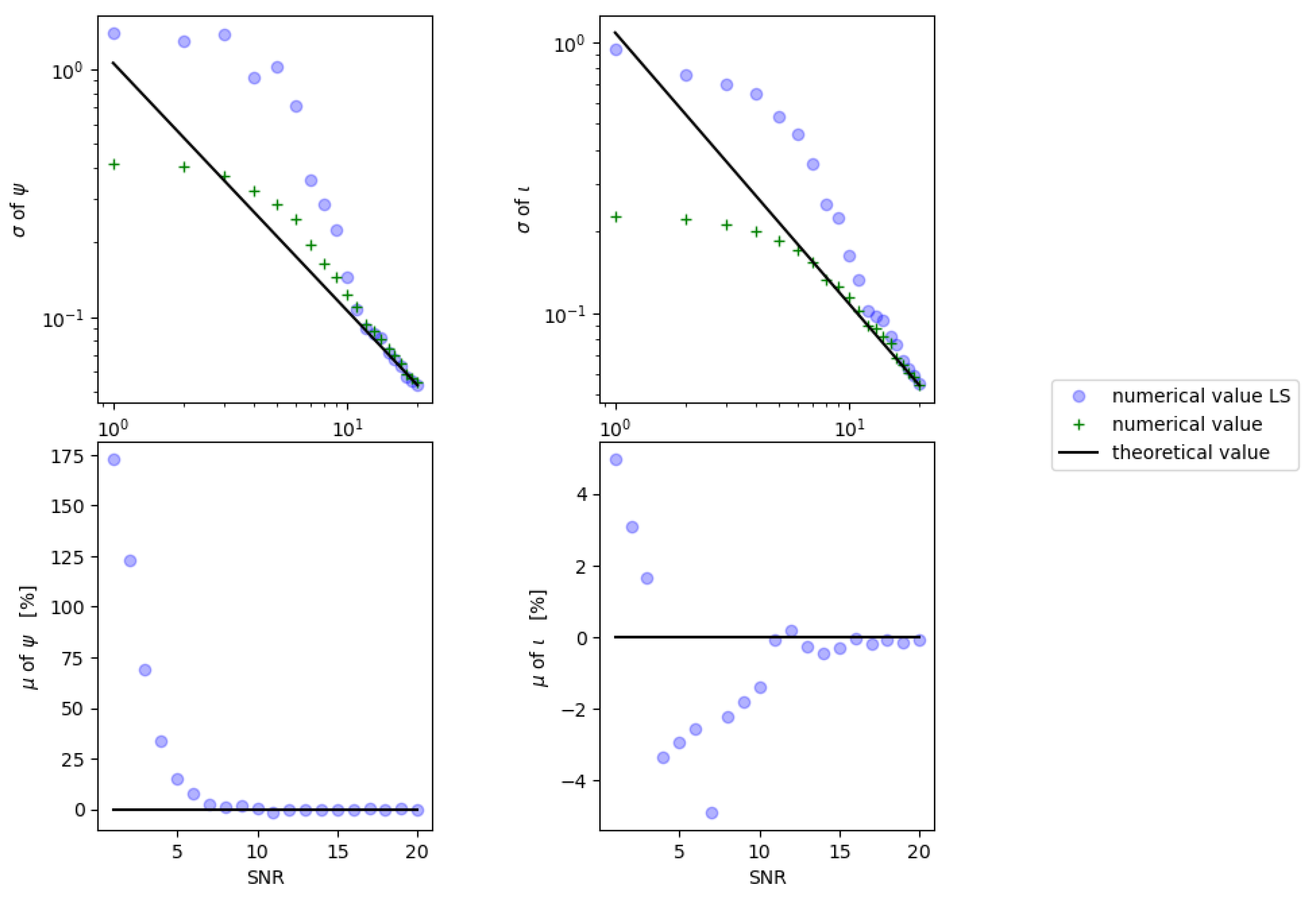 Universe 07 00235 g007