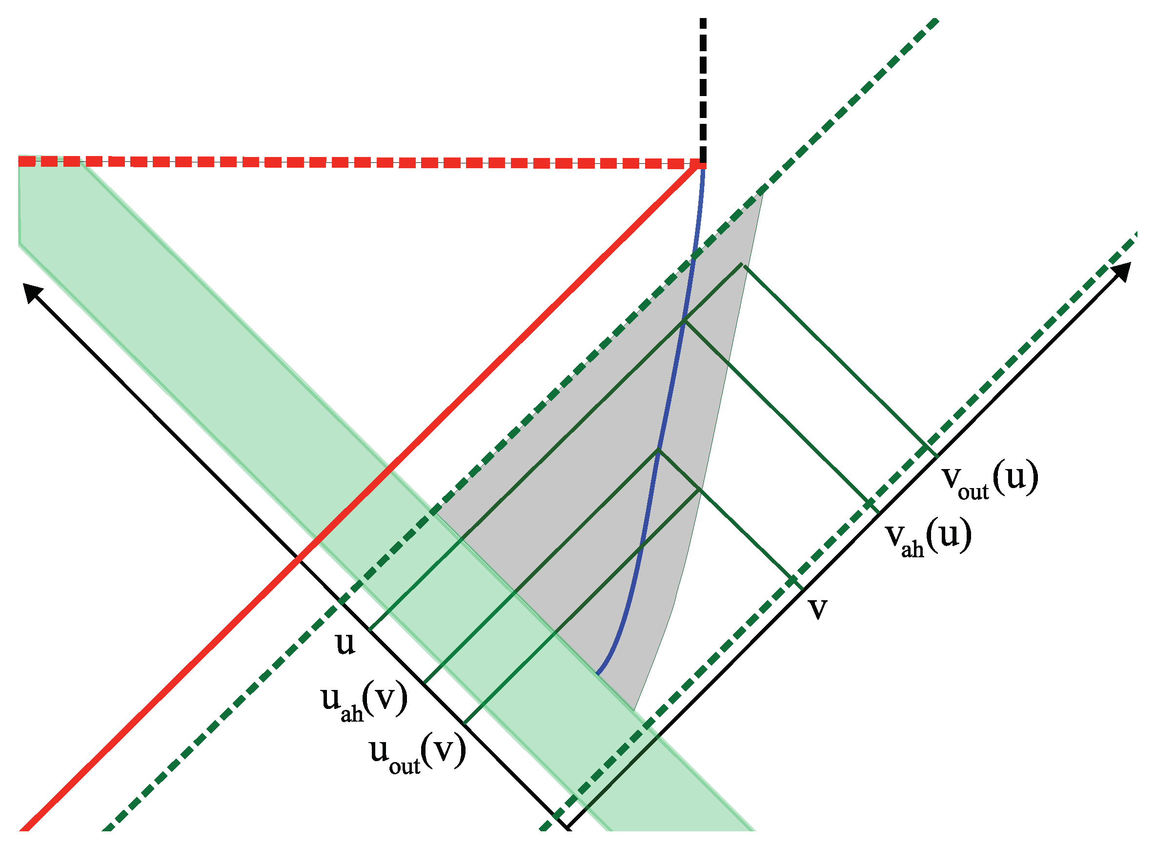 Universe 07 00241 g002