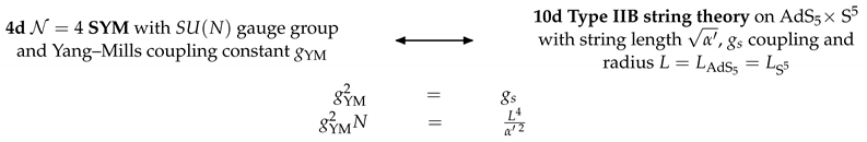 Universe 07 00247 i001