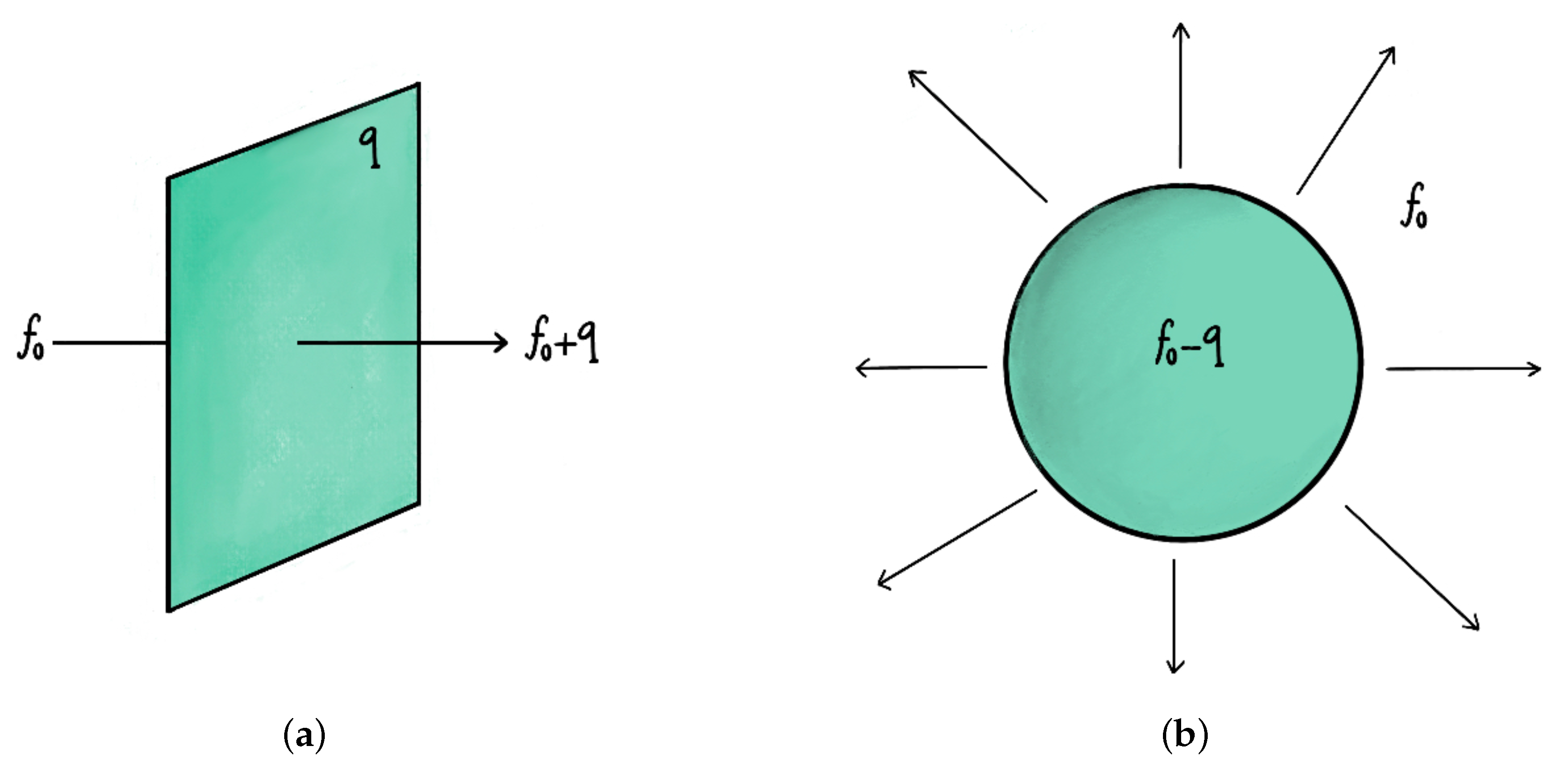 Universe 07 00273 g002