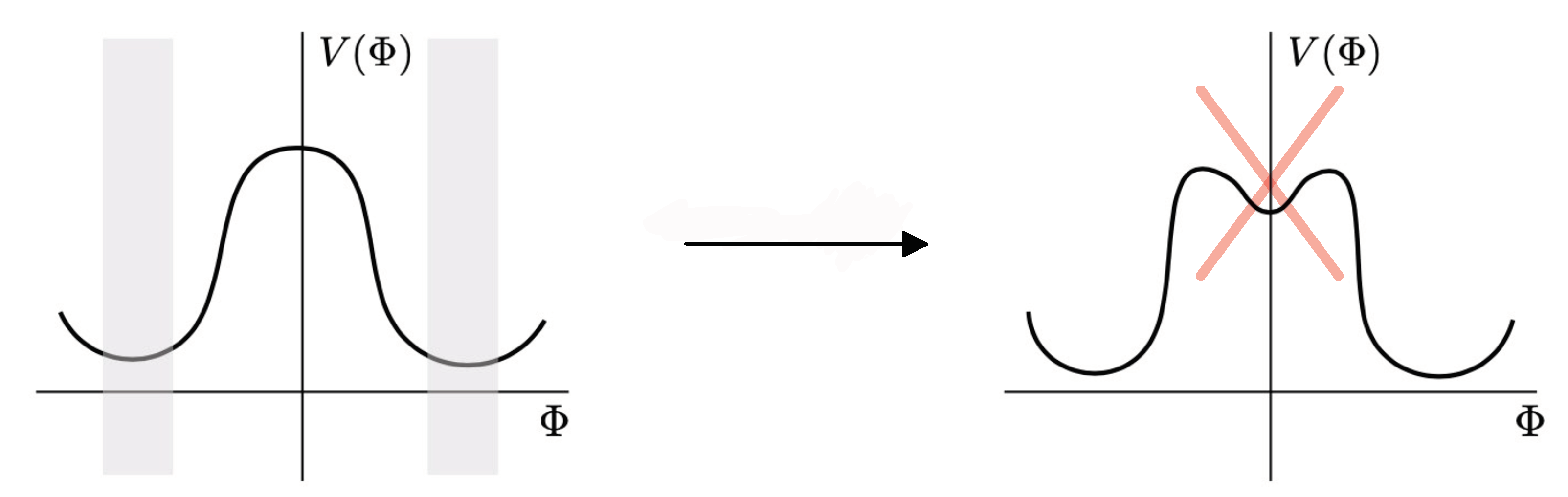 Universe 07 00273 g007