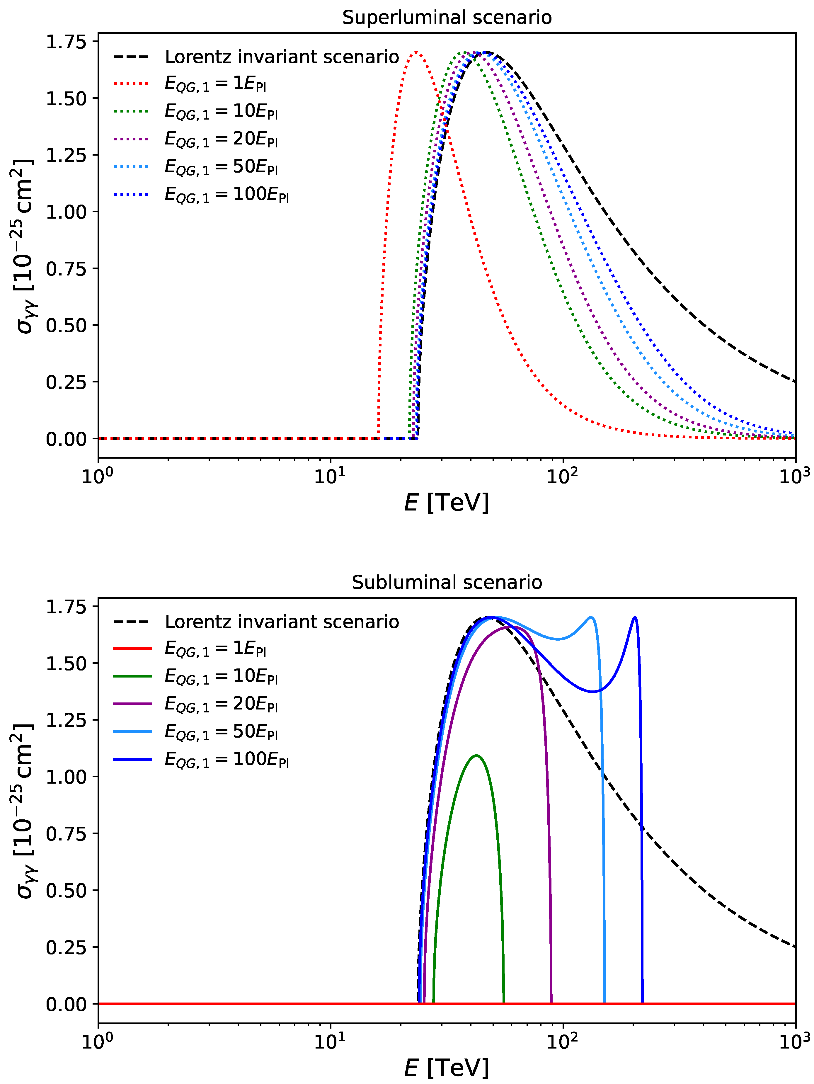 Universe 07 00345 g002 Universe 07 00345 g002