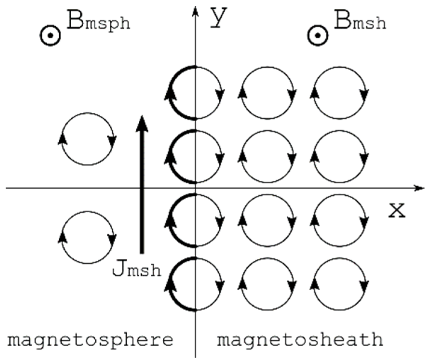 Universe 07 00355 g001