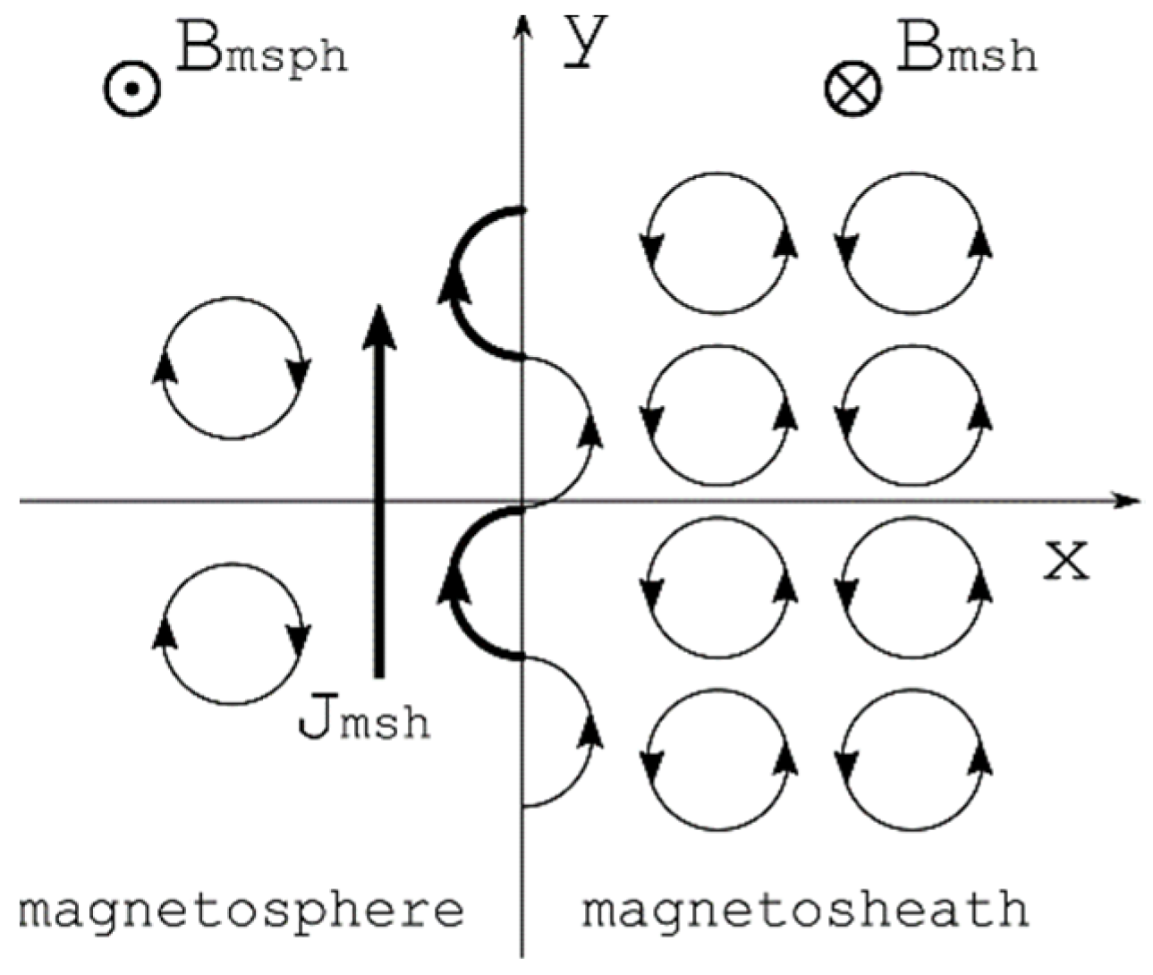 Universe 07 00355 g003