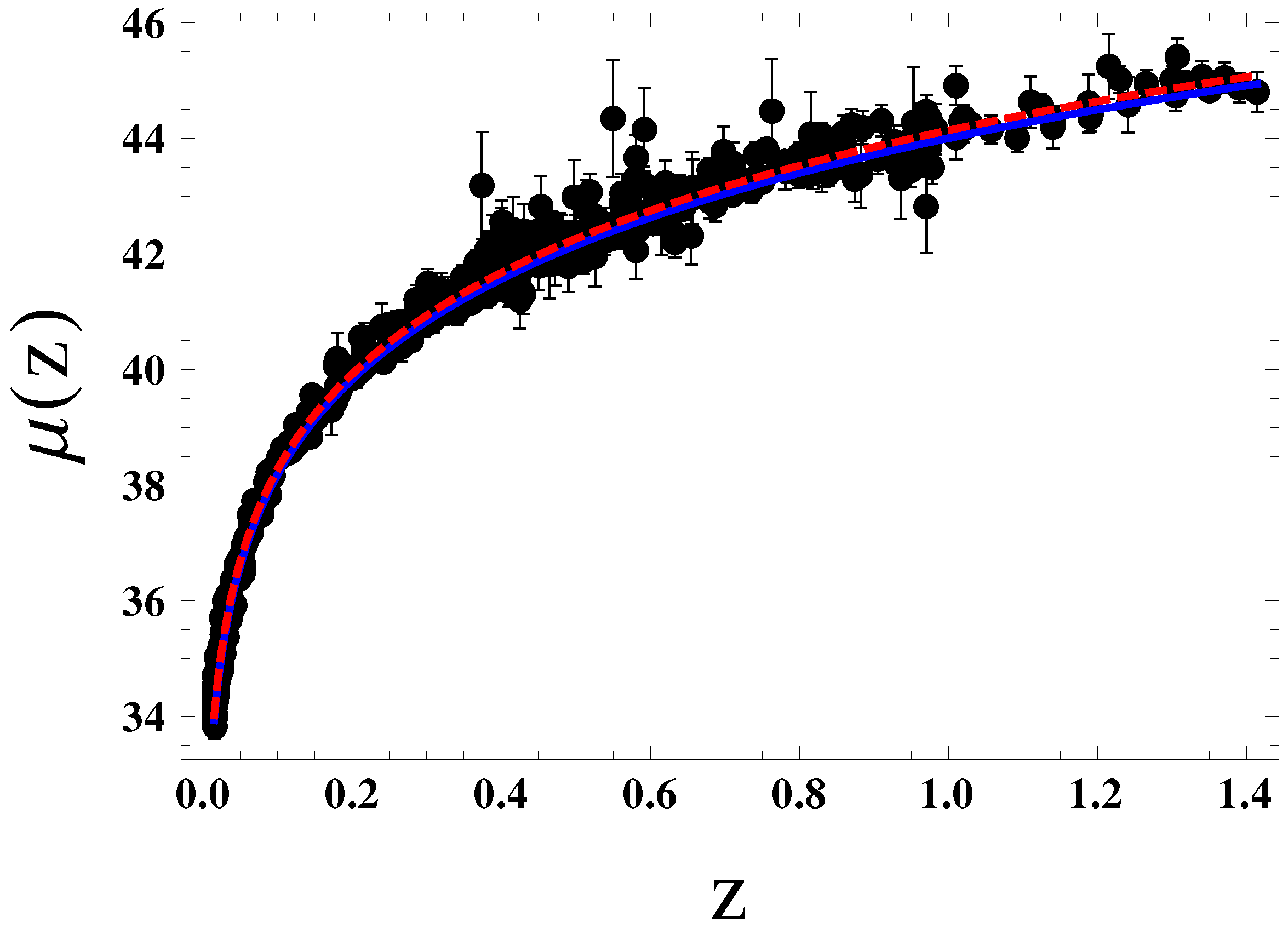 Universe 07 00362 g002