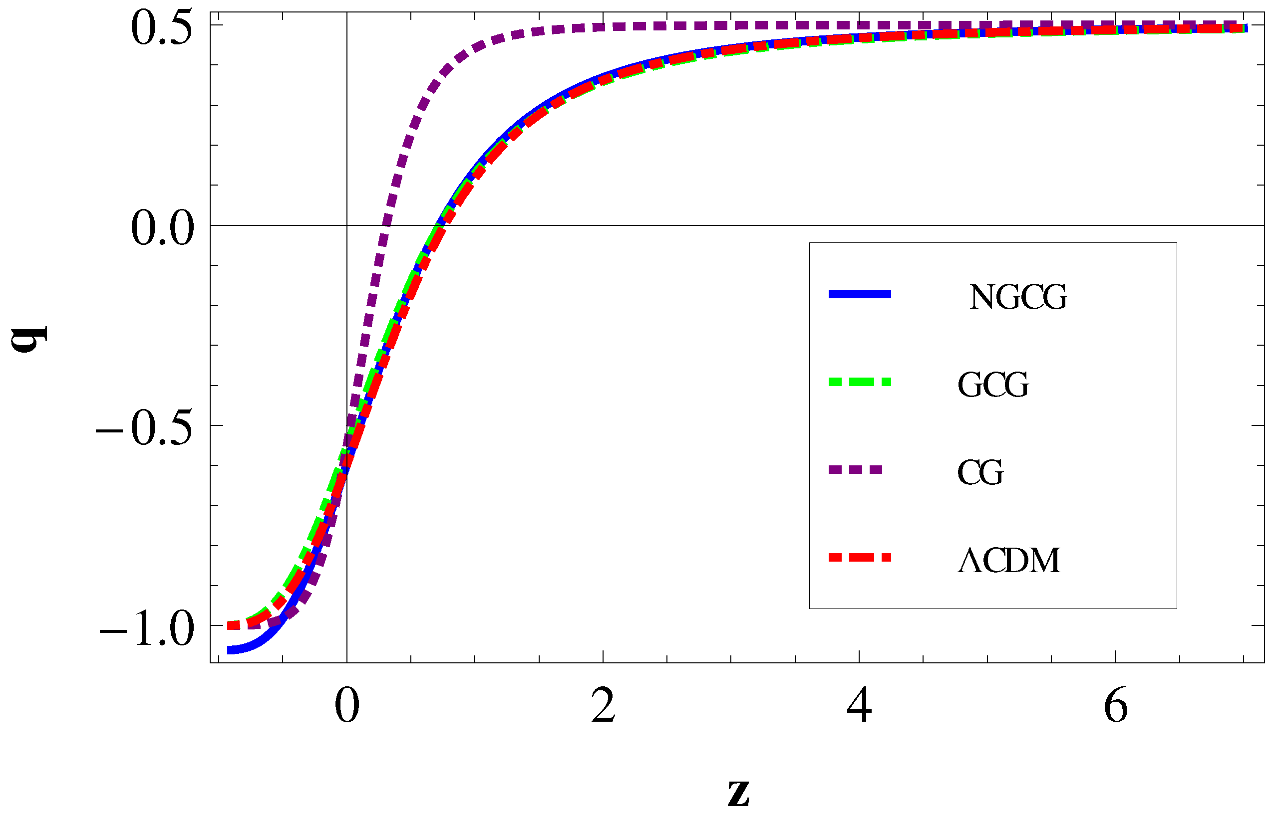 Universe 07 00362 g003