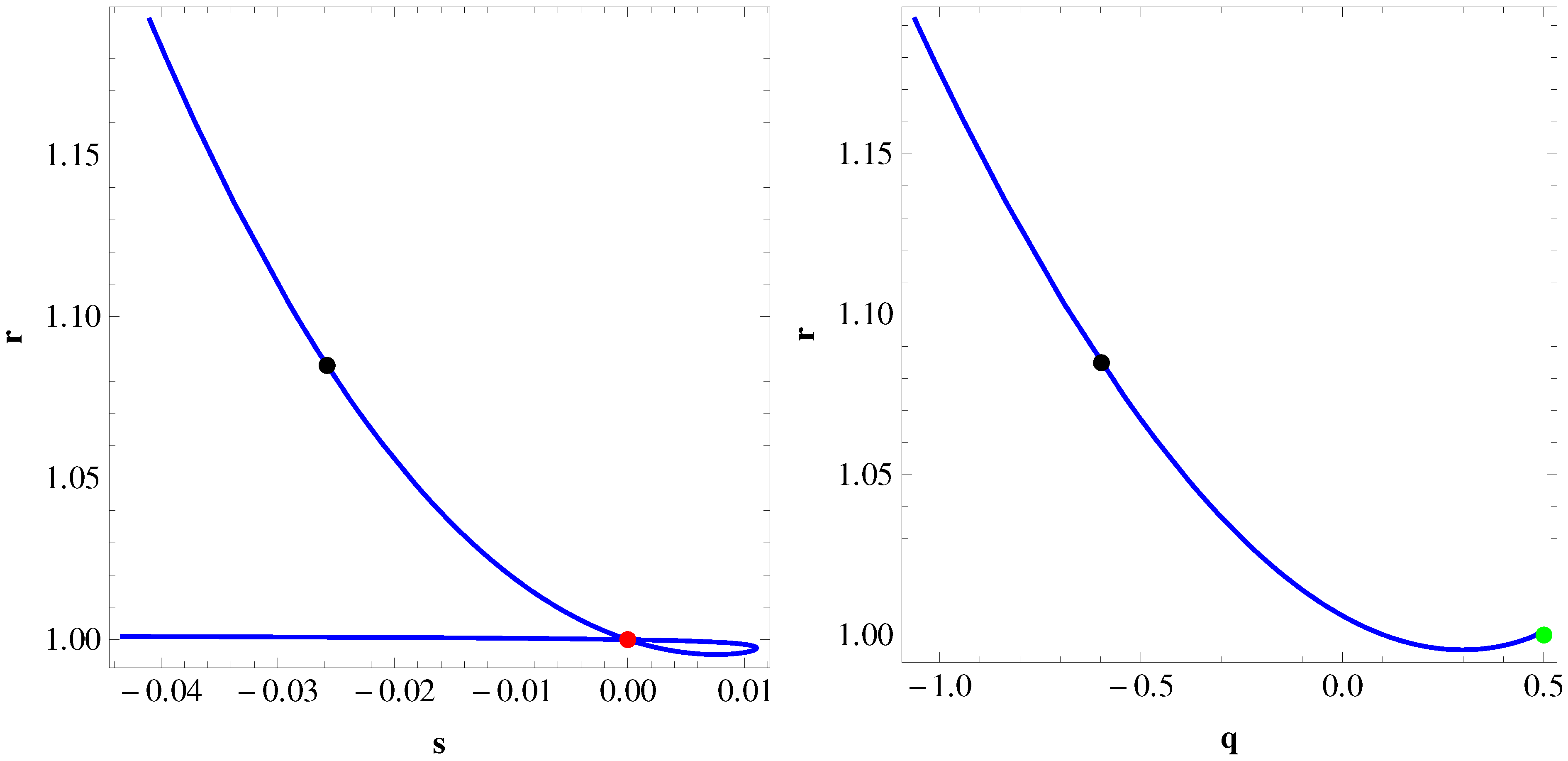 Universe 07 00362 g004