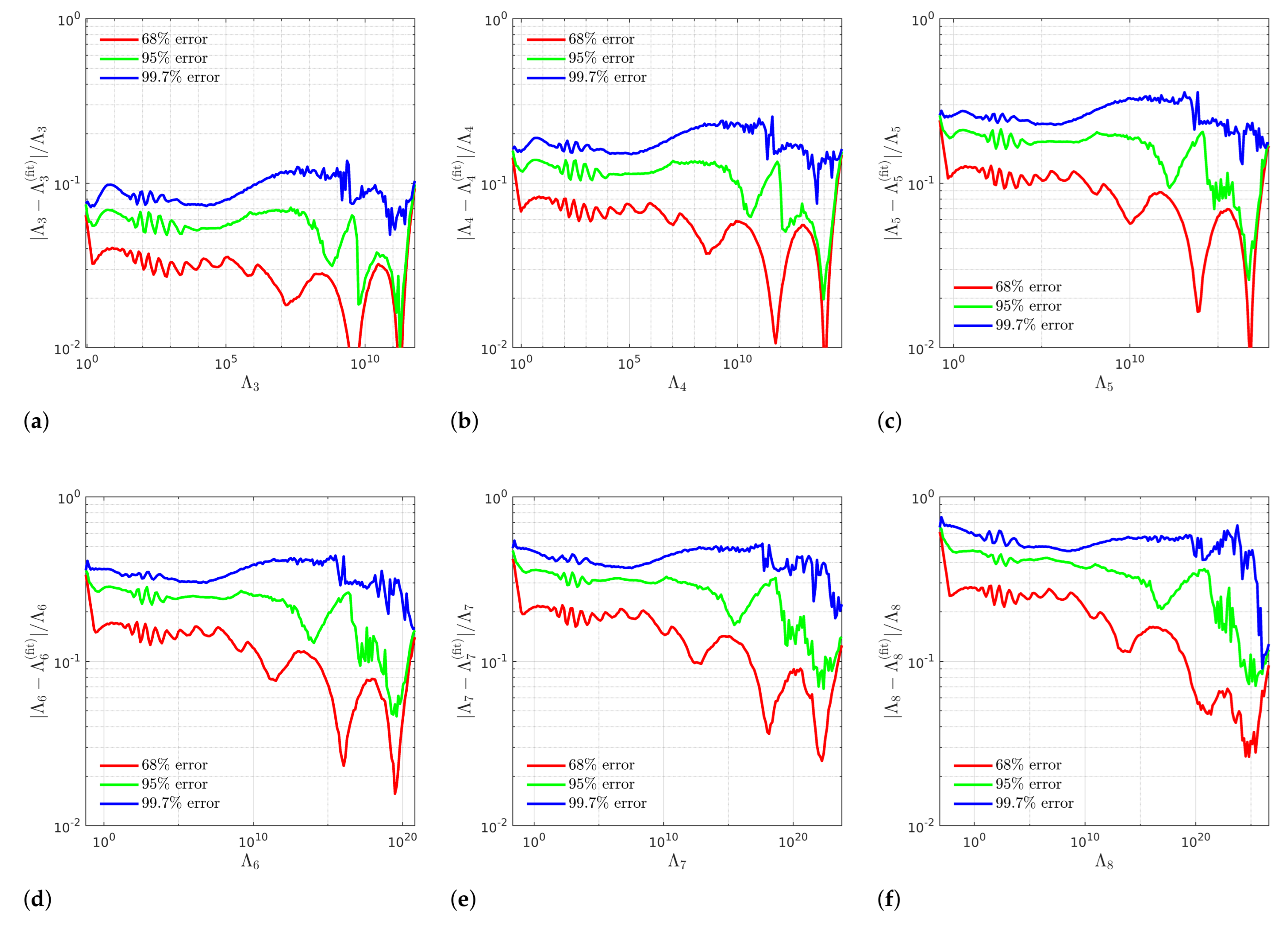 Universe 07 00368 g002