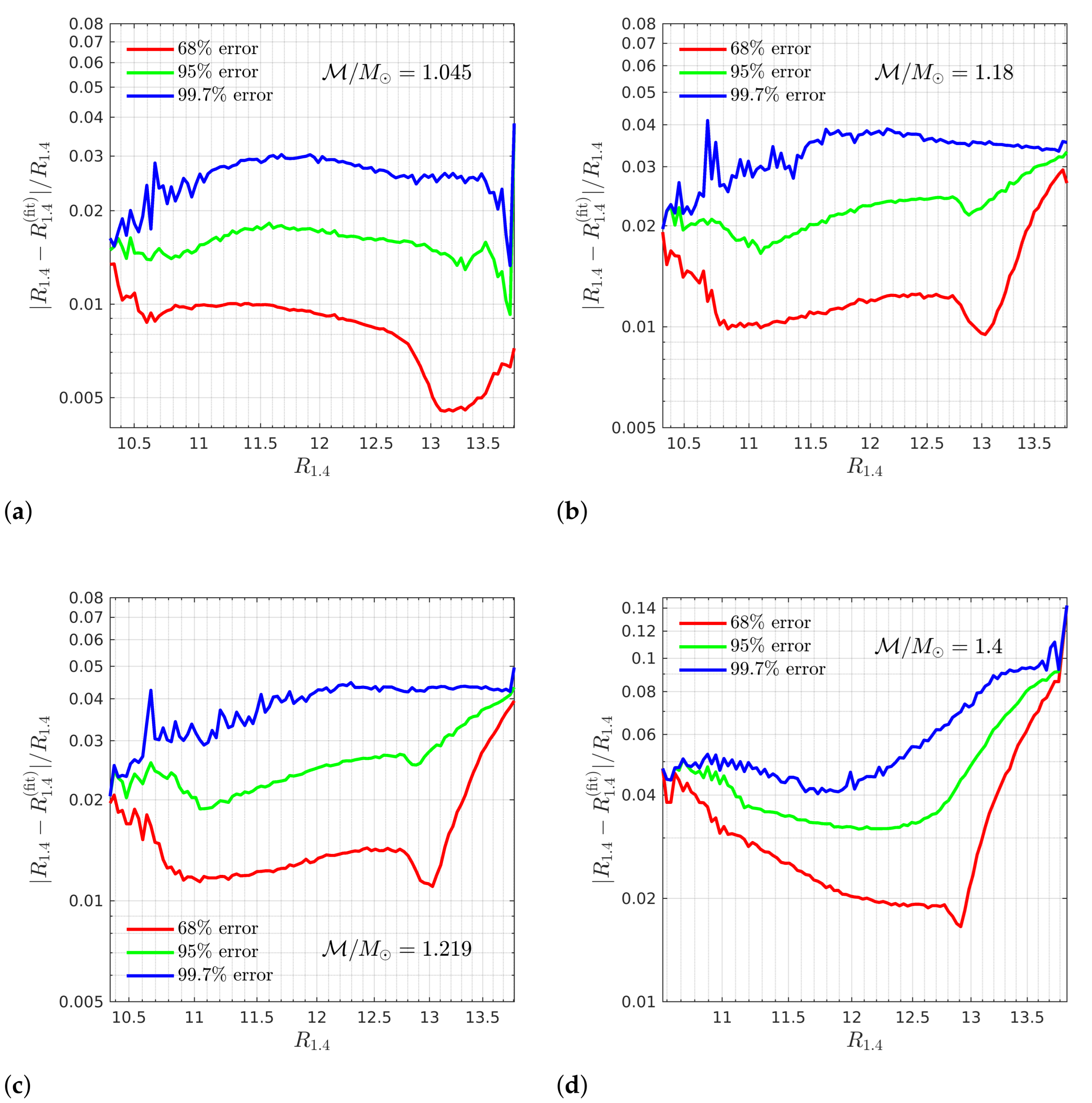 Universe 07 00368 g005