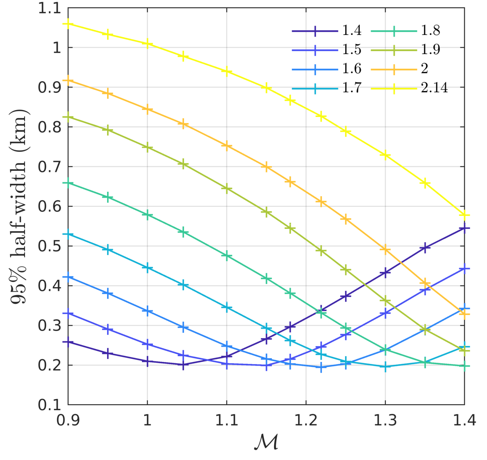 Universe 07 00368 g007