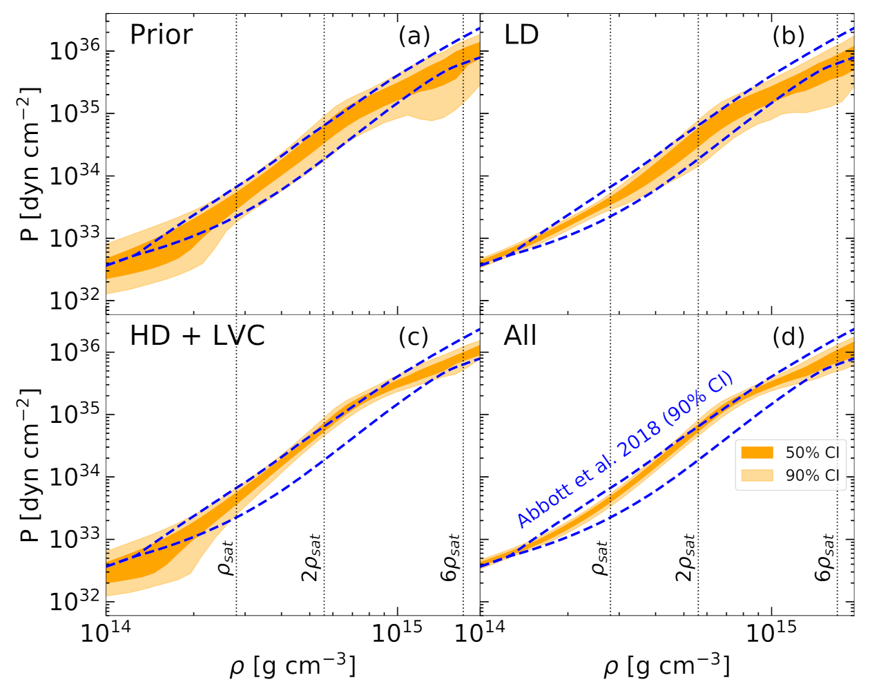 Universe 07 00373 g006