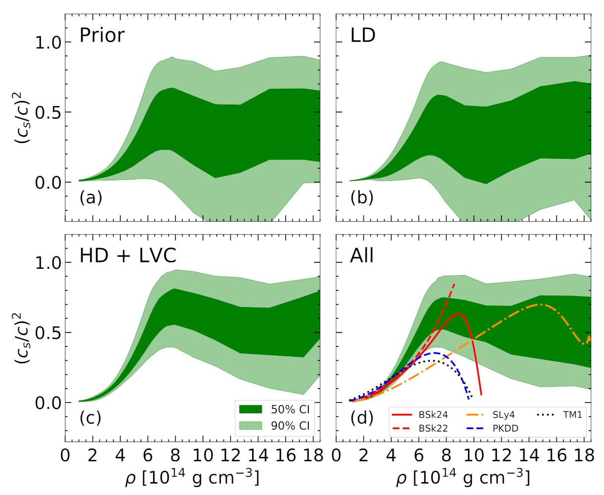 Universe 07 00373 g007