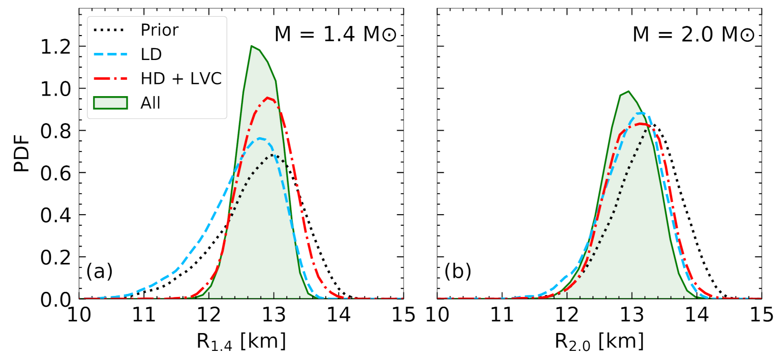 Universe 07 00373 g009