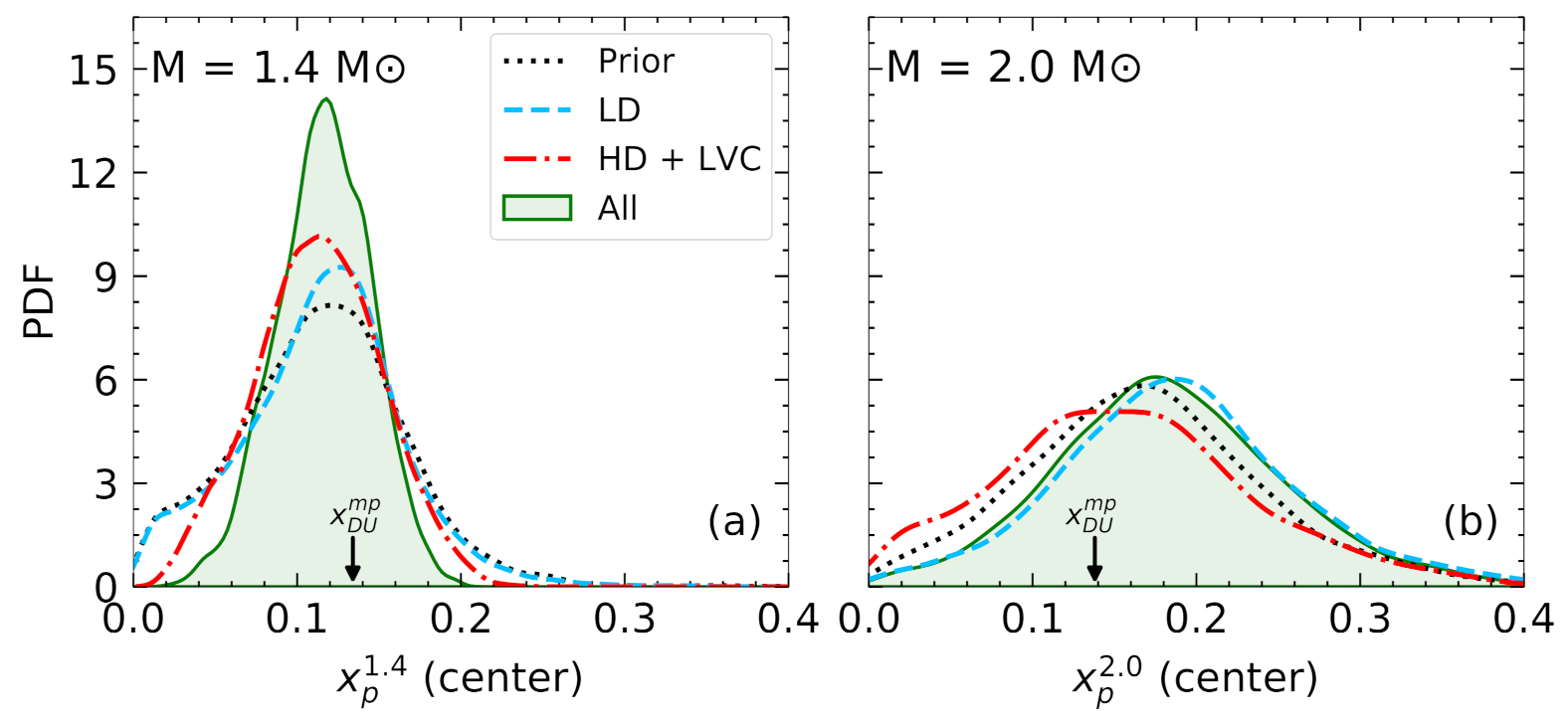 Universe 07 00373 g011