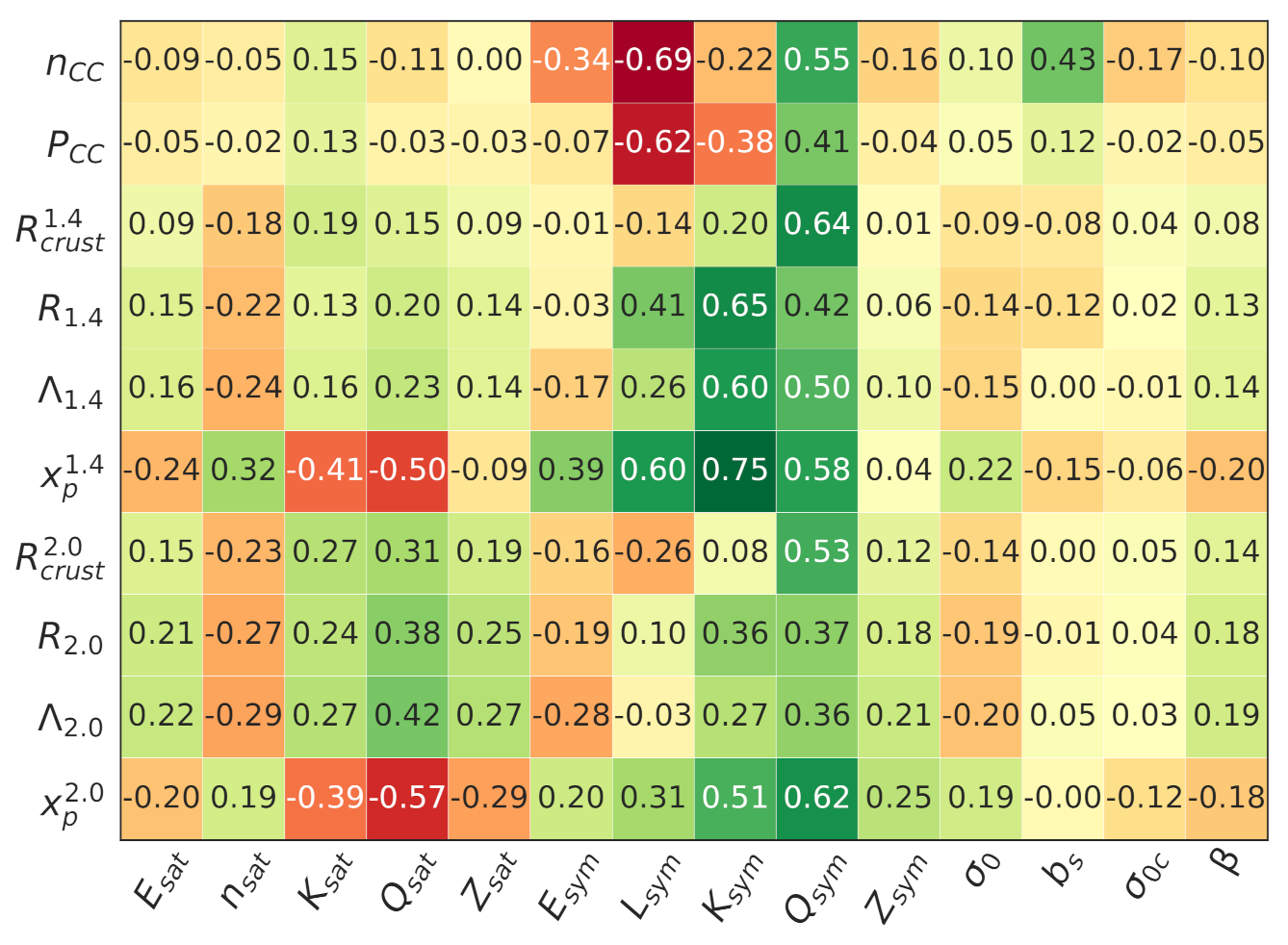 Universe 07 00373 g014