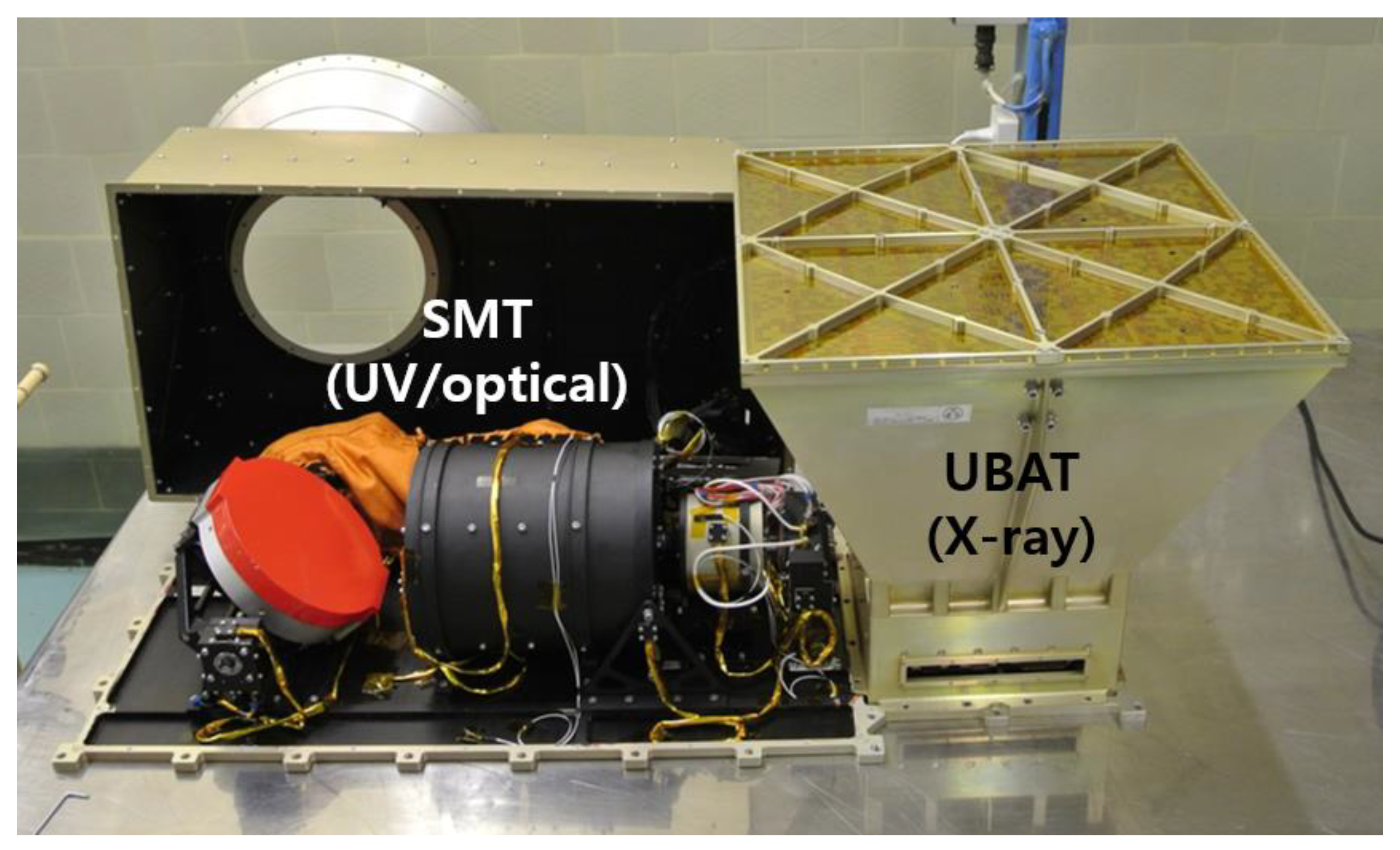 Universe | Free Full-Text | Detection of Low-Energy X-rays Using YSO  Scintillation Crystal Arrays for GRB Experiments