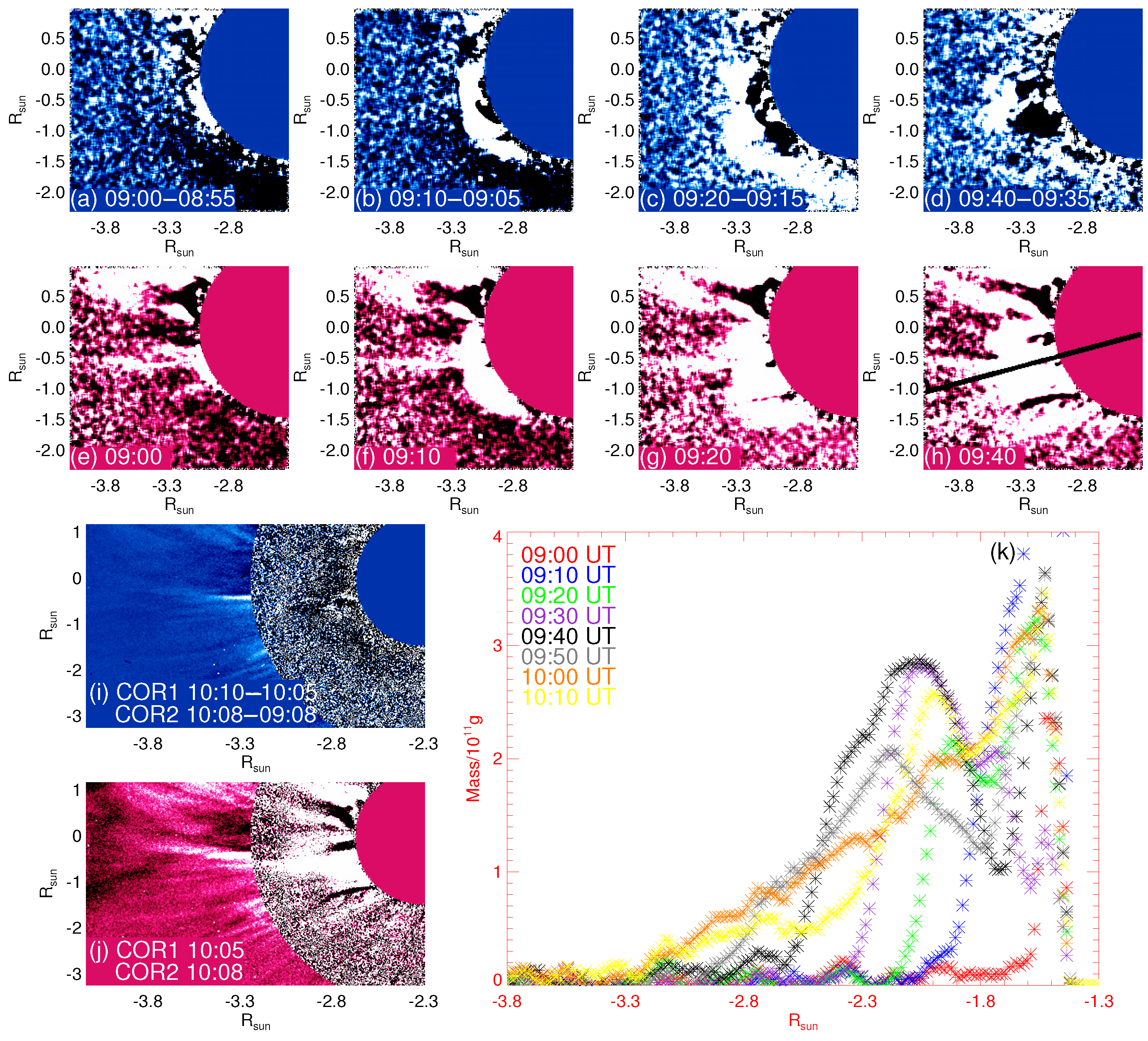 Universe 07 00405 g002 Universe 07 00405 g002