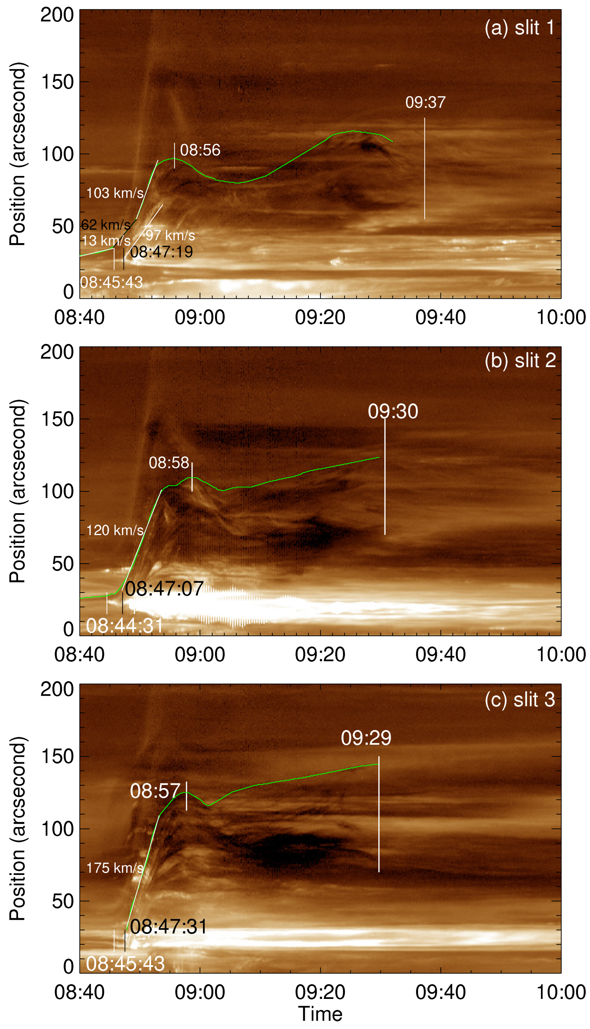 Universe 07 00405 g006 Universe 07 00405 g006