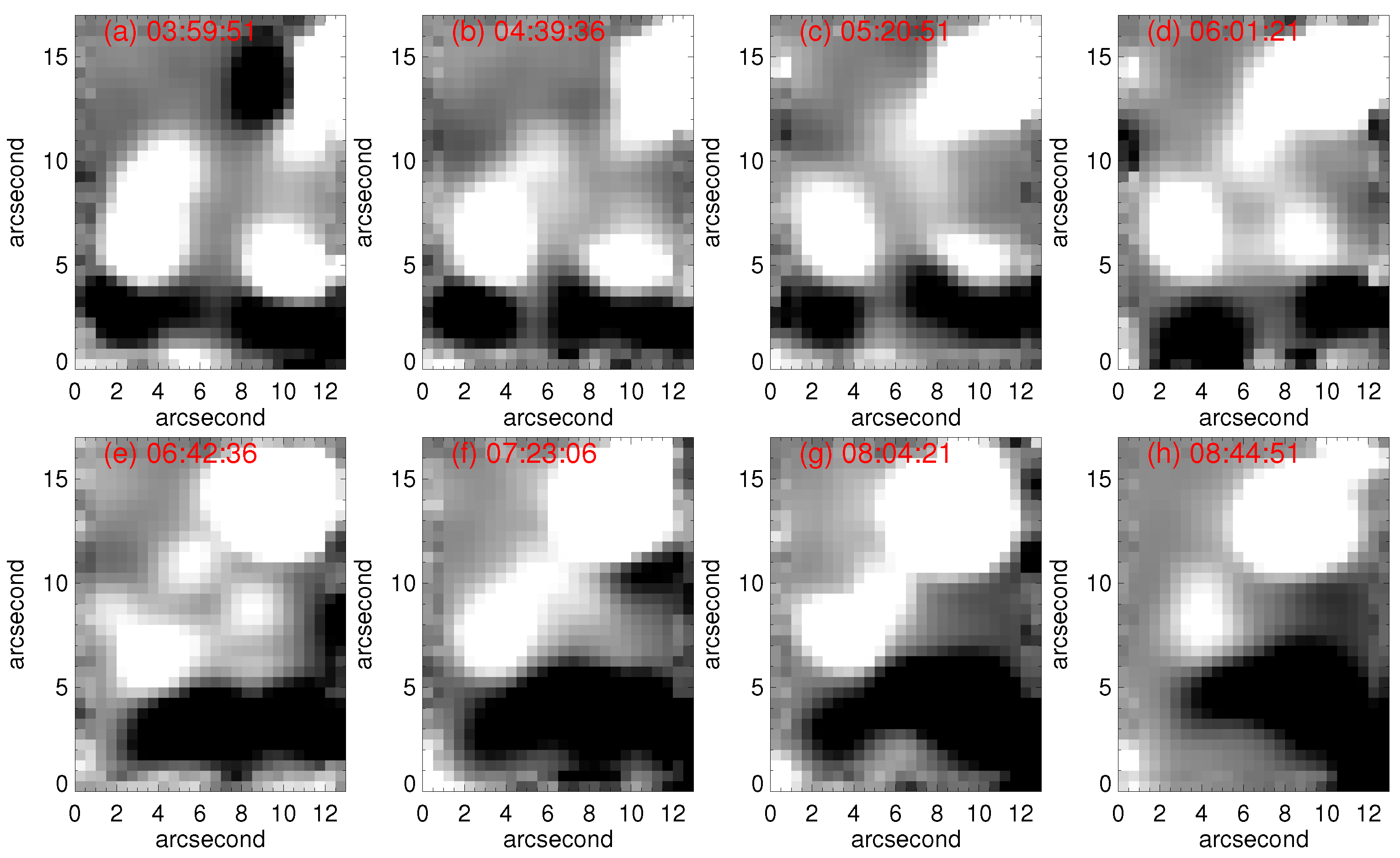 Universe 07 00405 g008 Universe 07 00405 g008