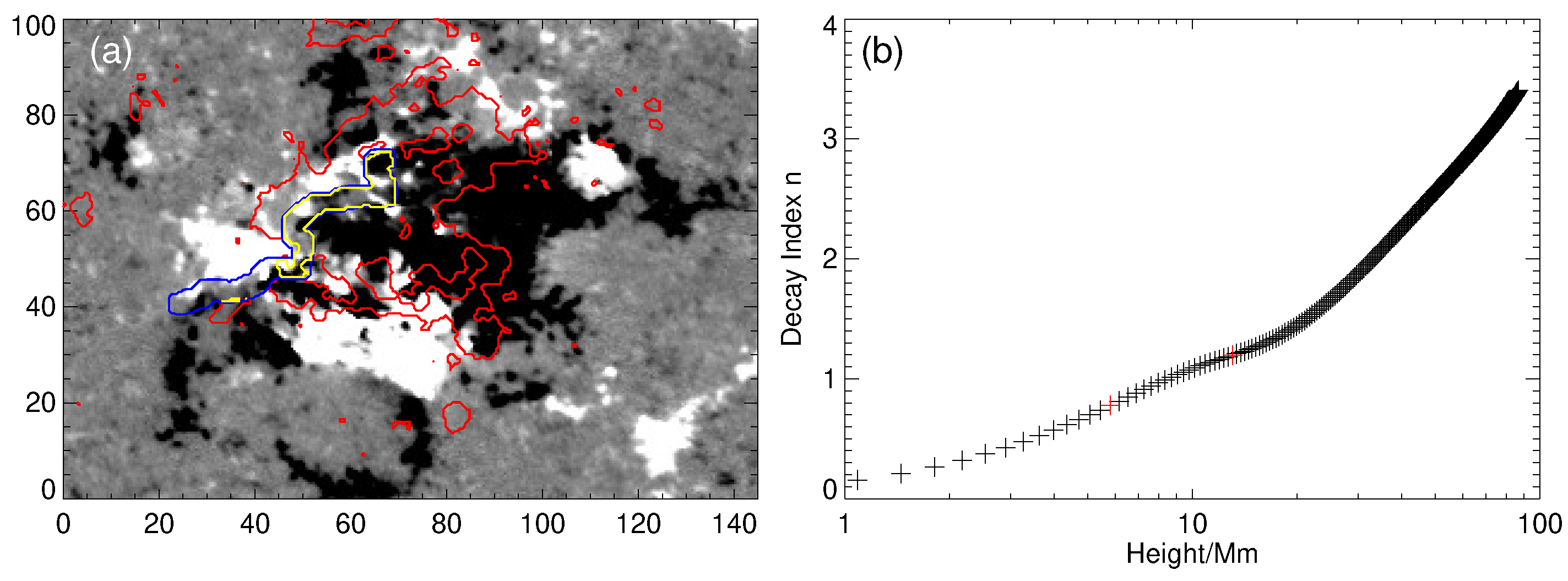 Universe 07 00405 g011 Universe 07 00405 g011