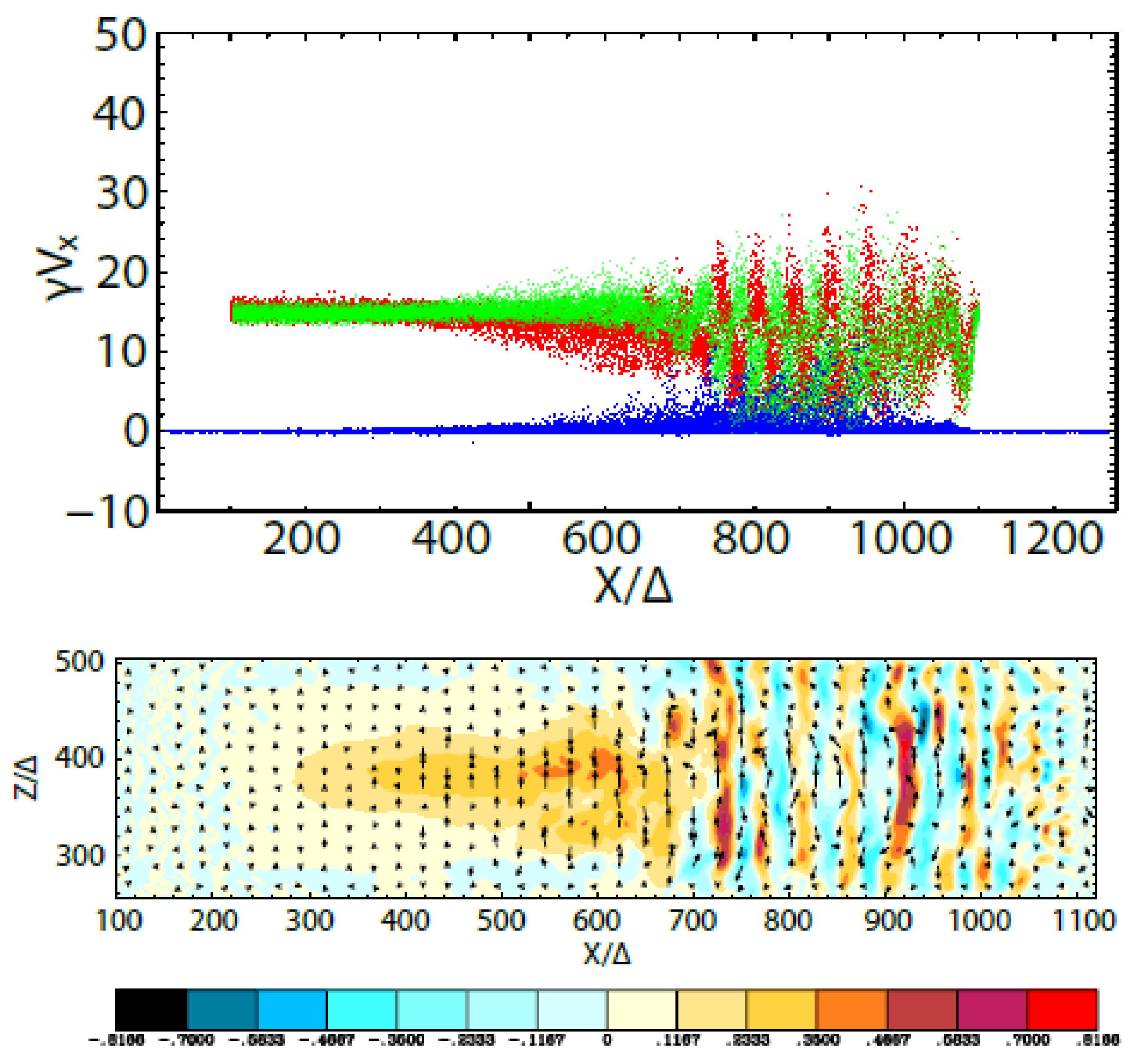 Universe 07 00450 g014 Universe 07 00450 g014