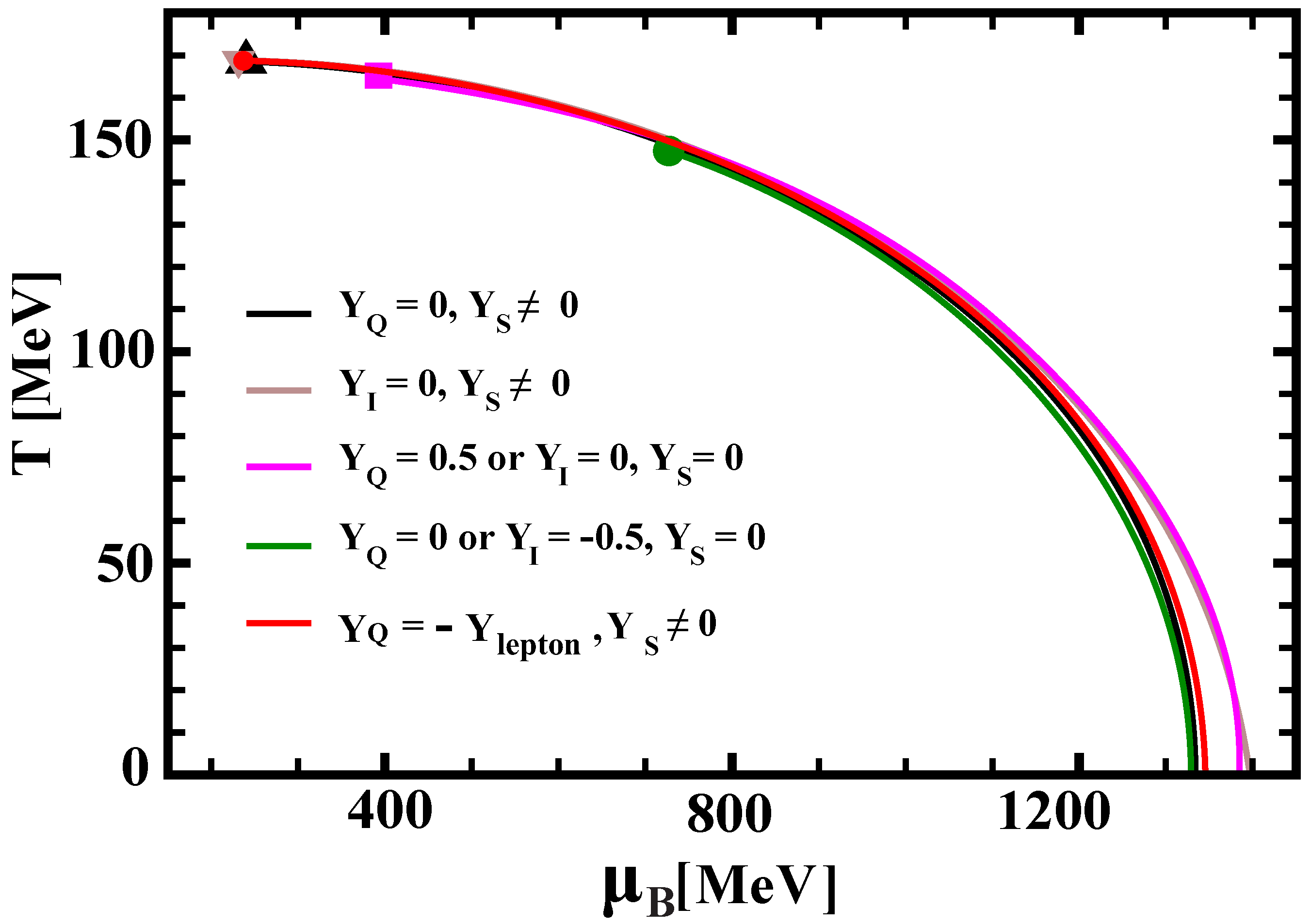 Universe 07 00454 g002 Universe 07 00454 g002