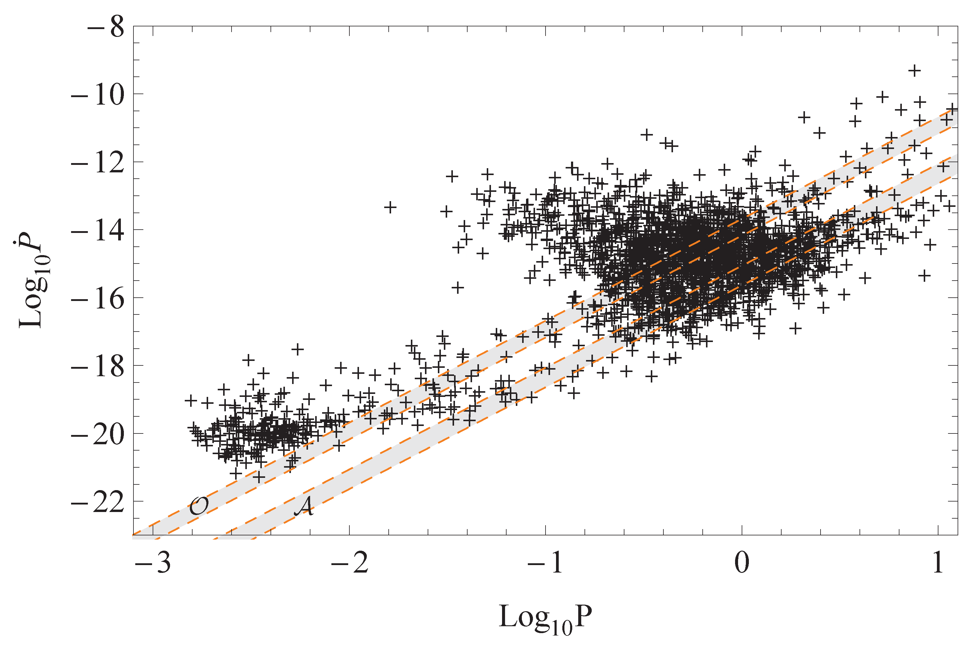 Universe 07 00455 g002 Universe 07 00455 g002