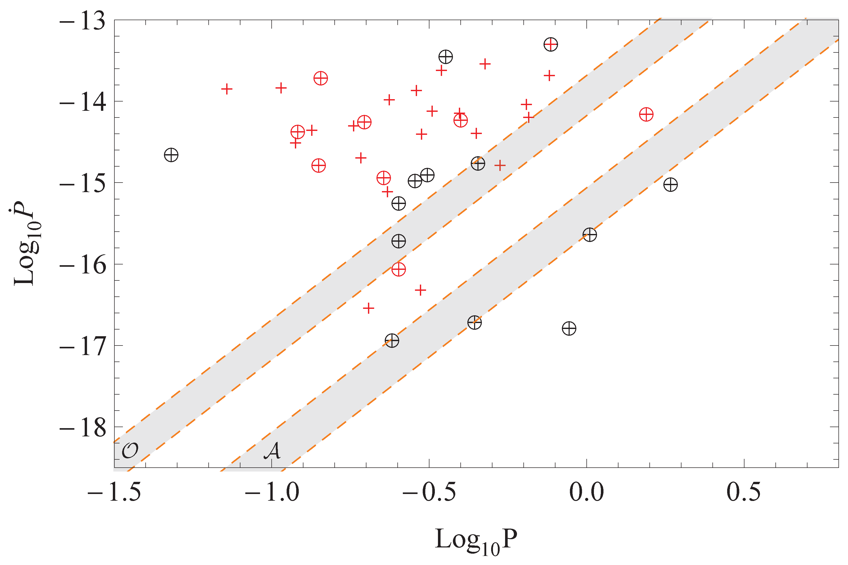 Universe 07 00455 g003 Universe 07 00455 g003