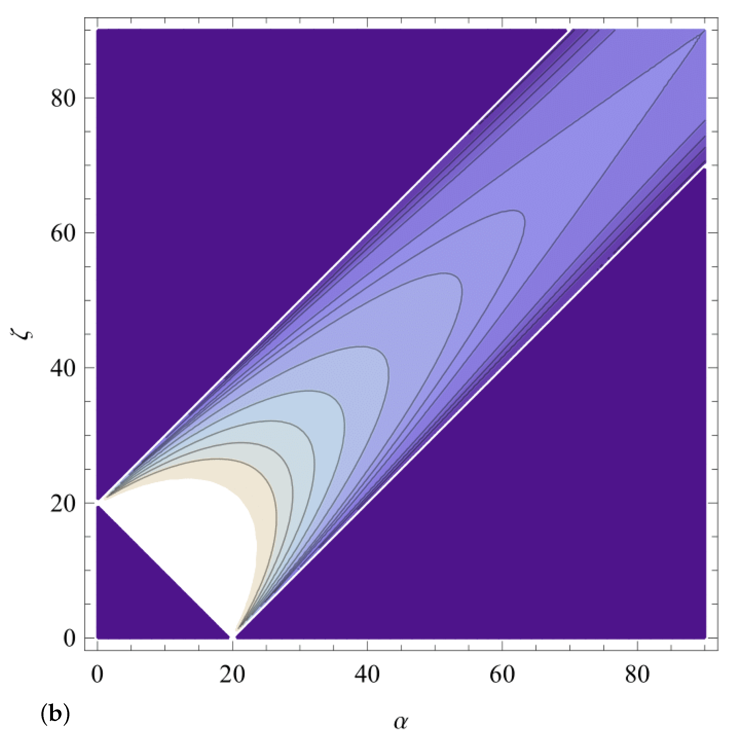 Universe 07 00455 g004b Universe 07 00455 g004b