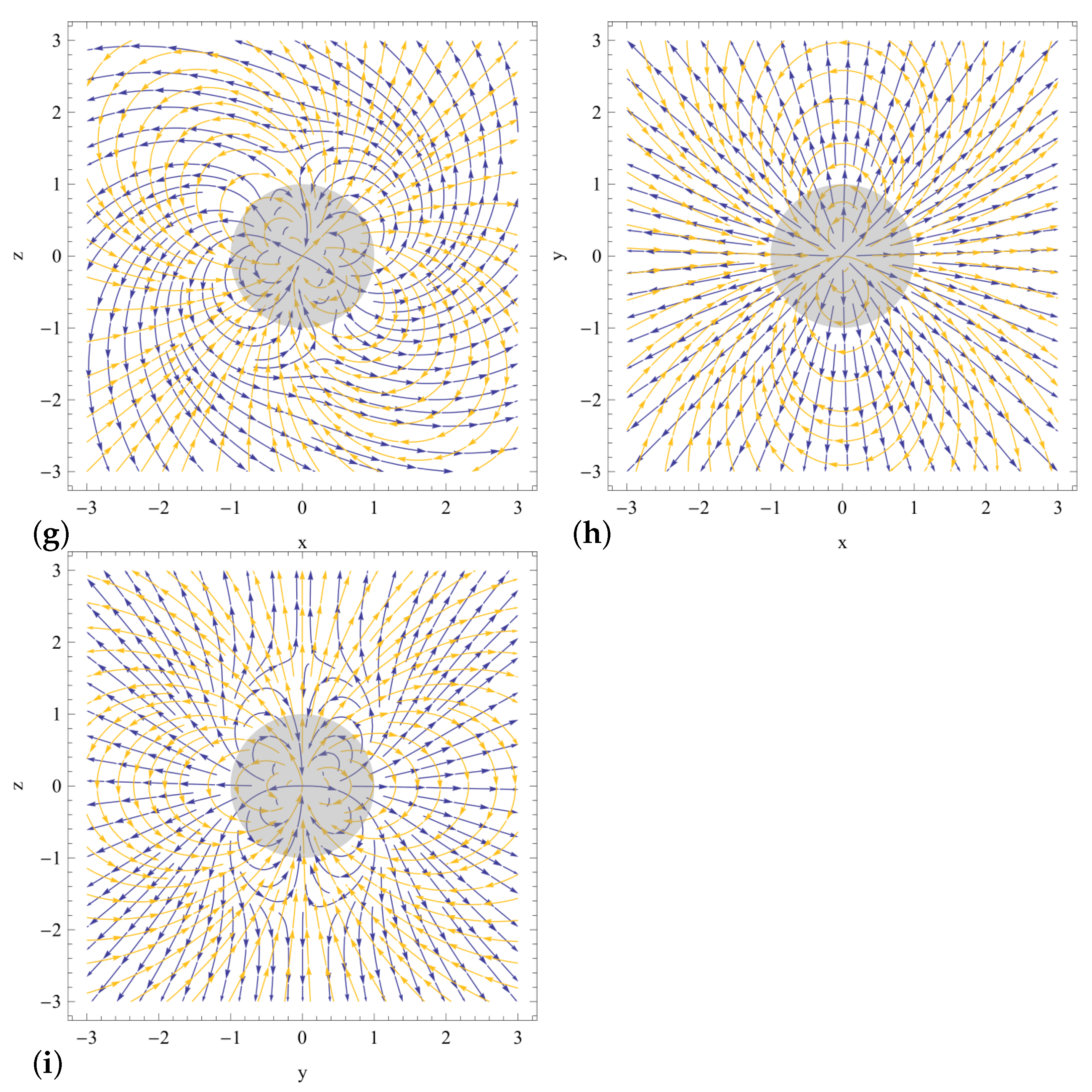 Universe 07 00455 g0a1b Universe 07 00455 g0a1b