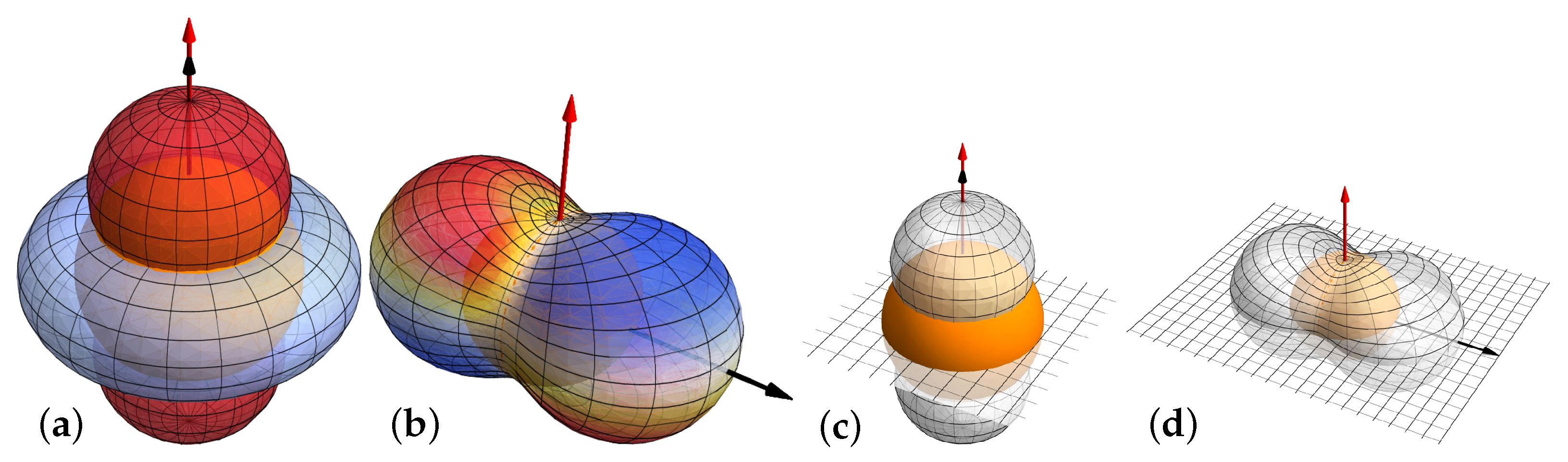 Universe 07 00455 g0a3 Universe 07 00455 g0a3