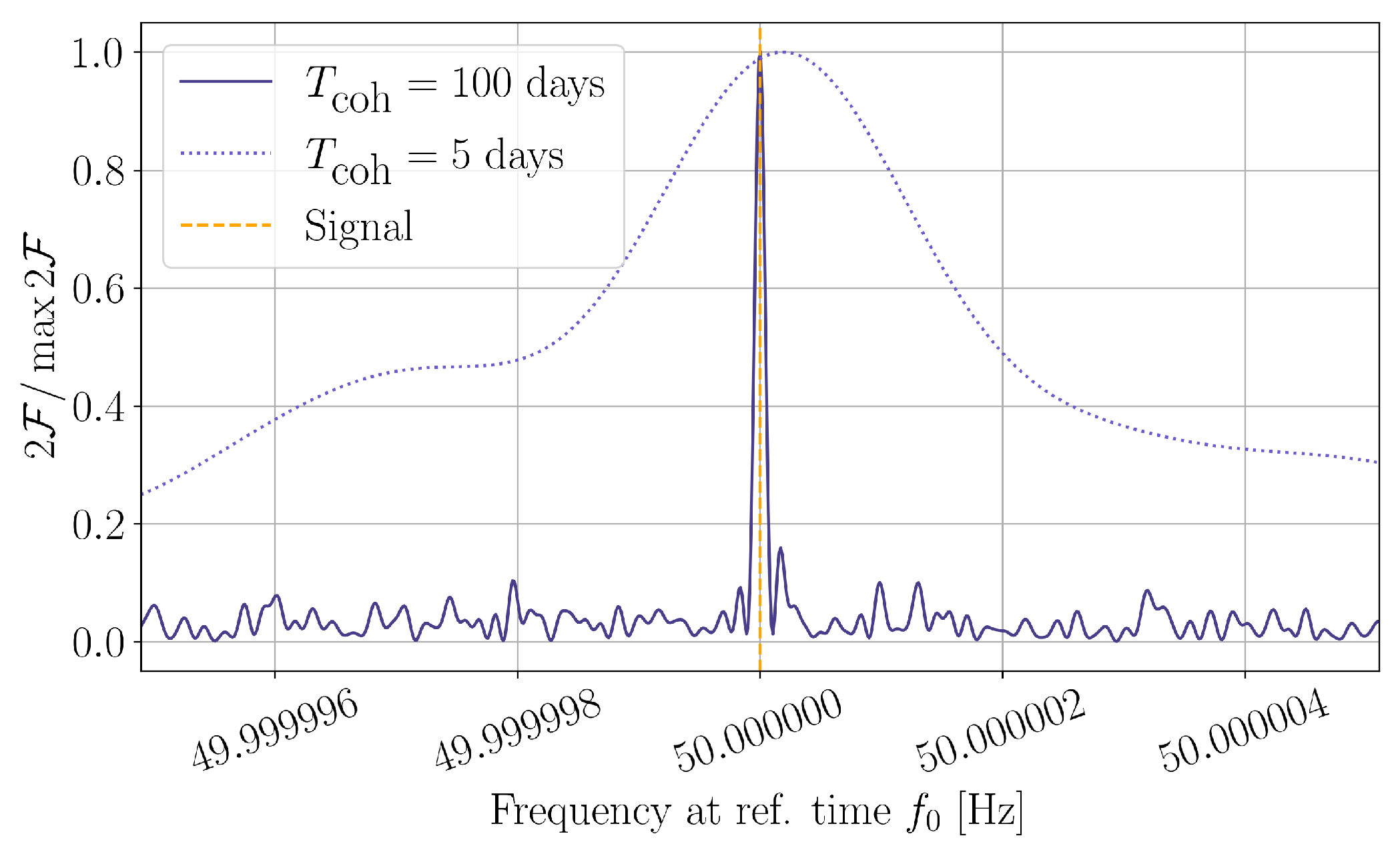 Universe 07 00474 g002 Universe 07 00474 g002