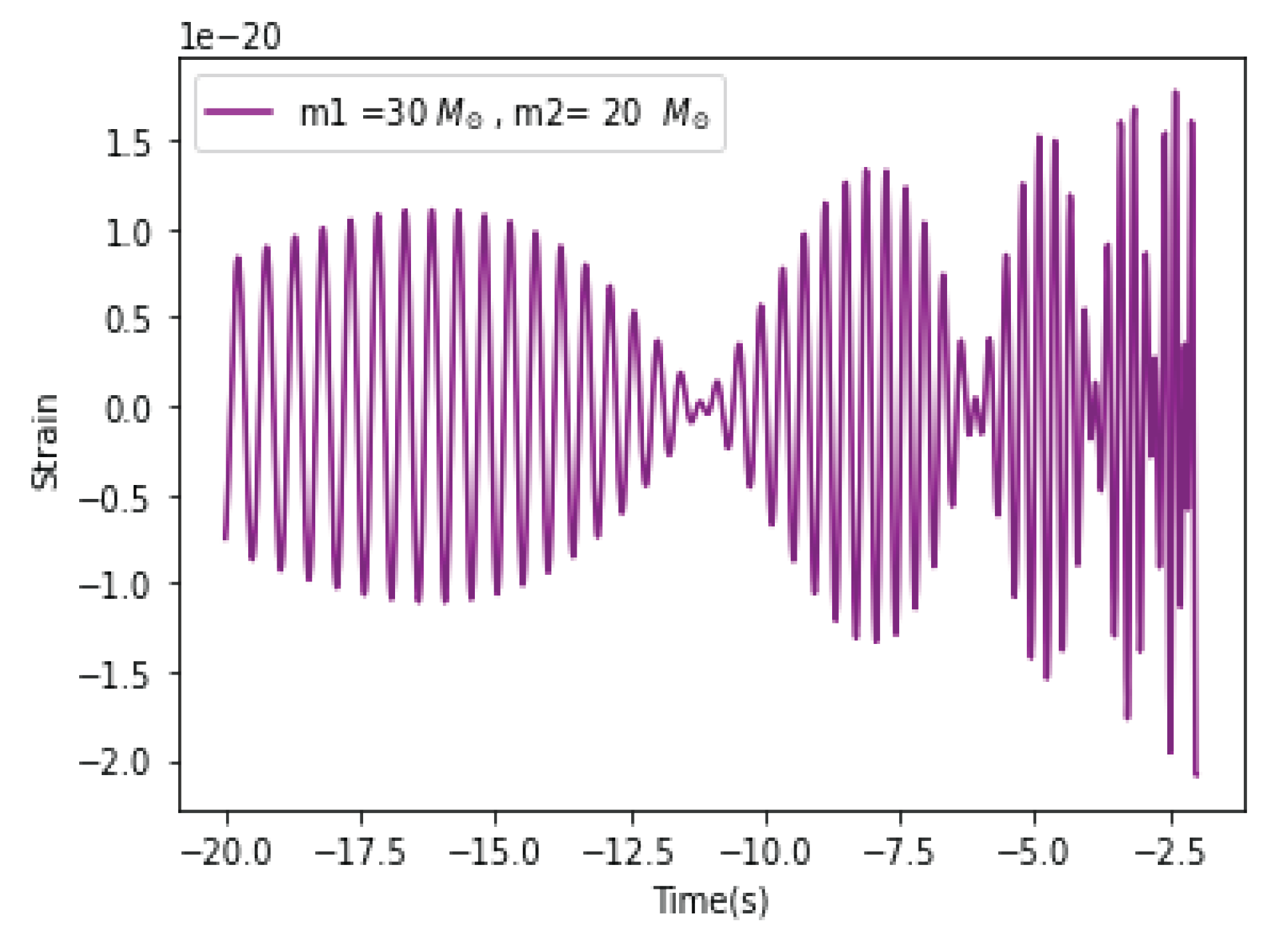 Universe 07 00502 g001 Universe 07 00502 g001