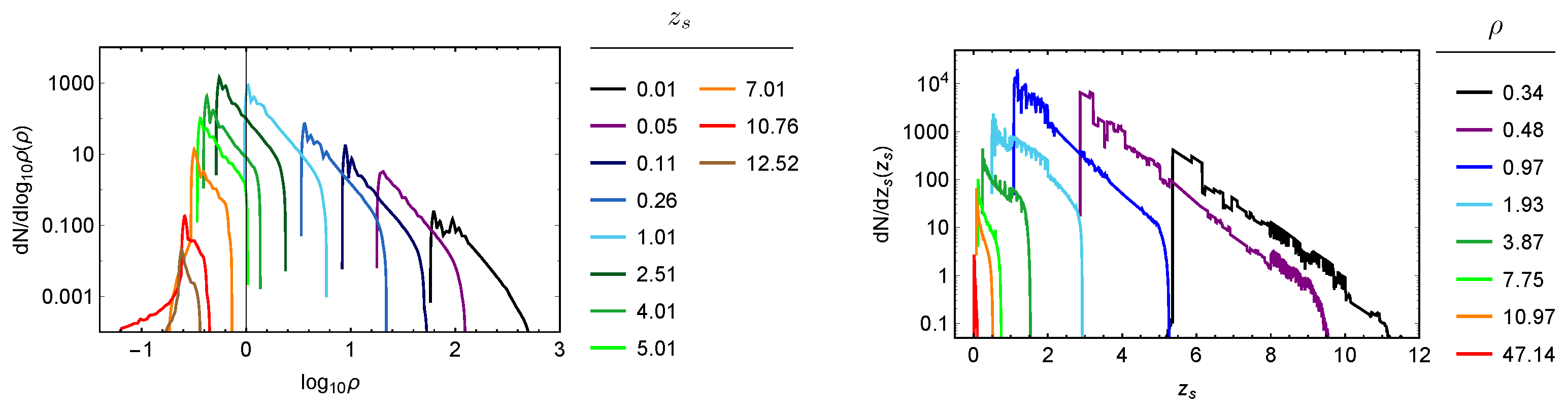Universe 08 00019 g004