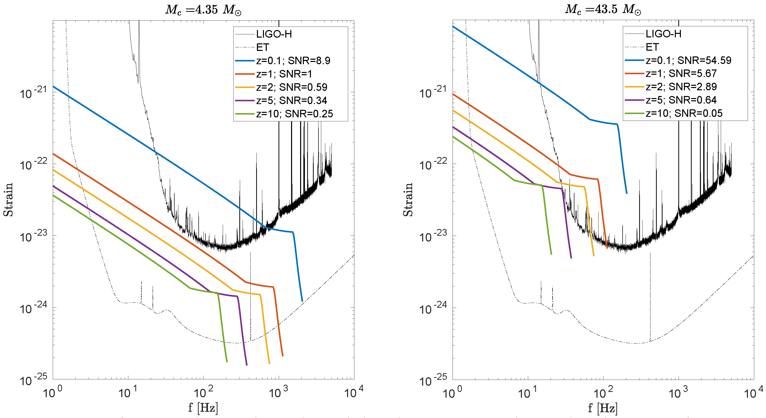 Universe 08 00019 g005